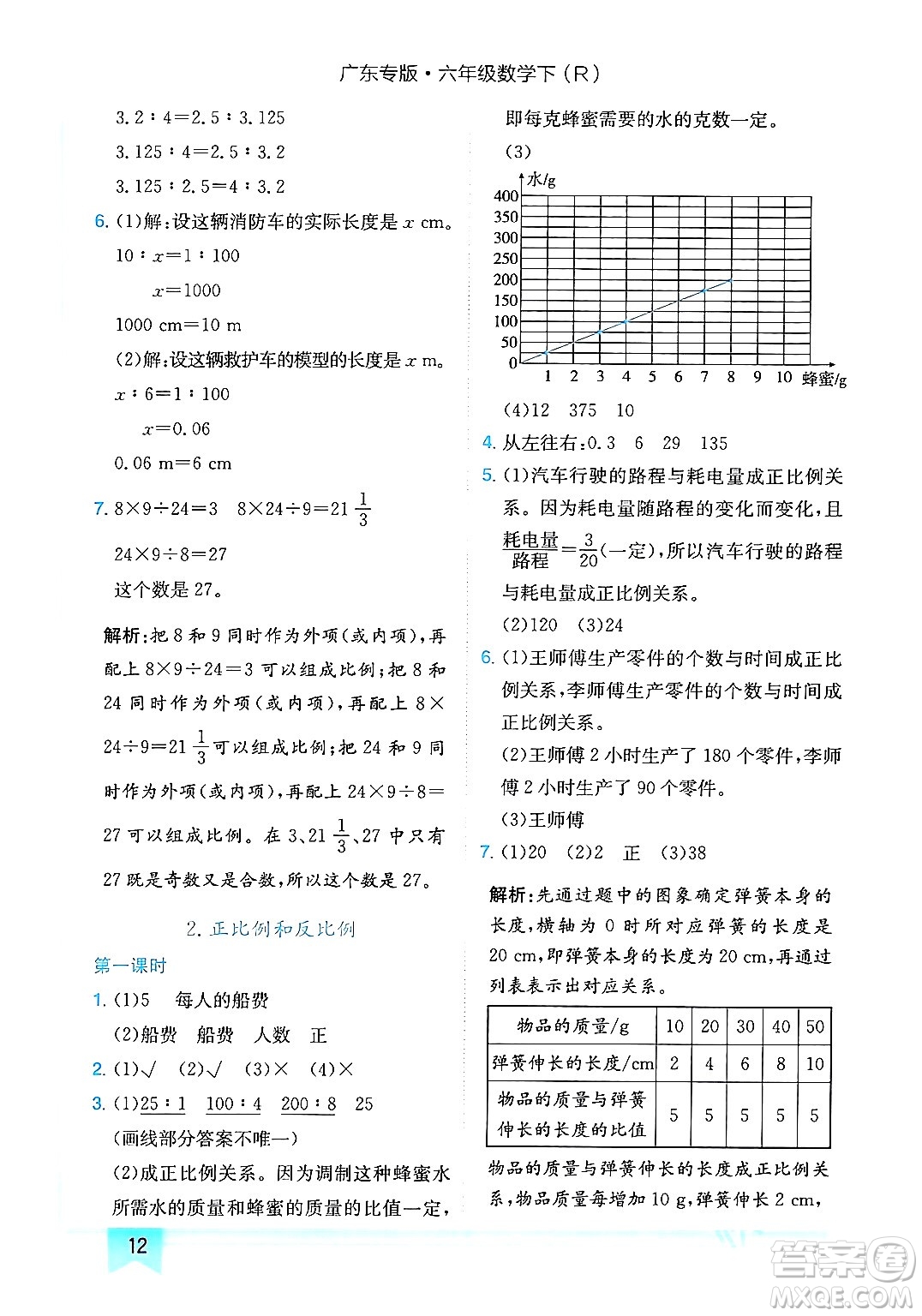 龍門書局2024年春黃岡小狀元作業(yè)本六年級數(shù)學下冊人教版廣東專版答案