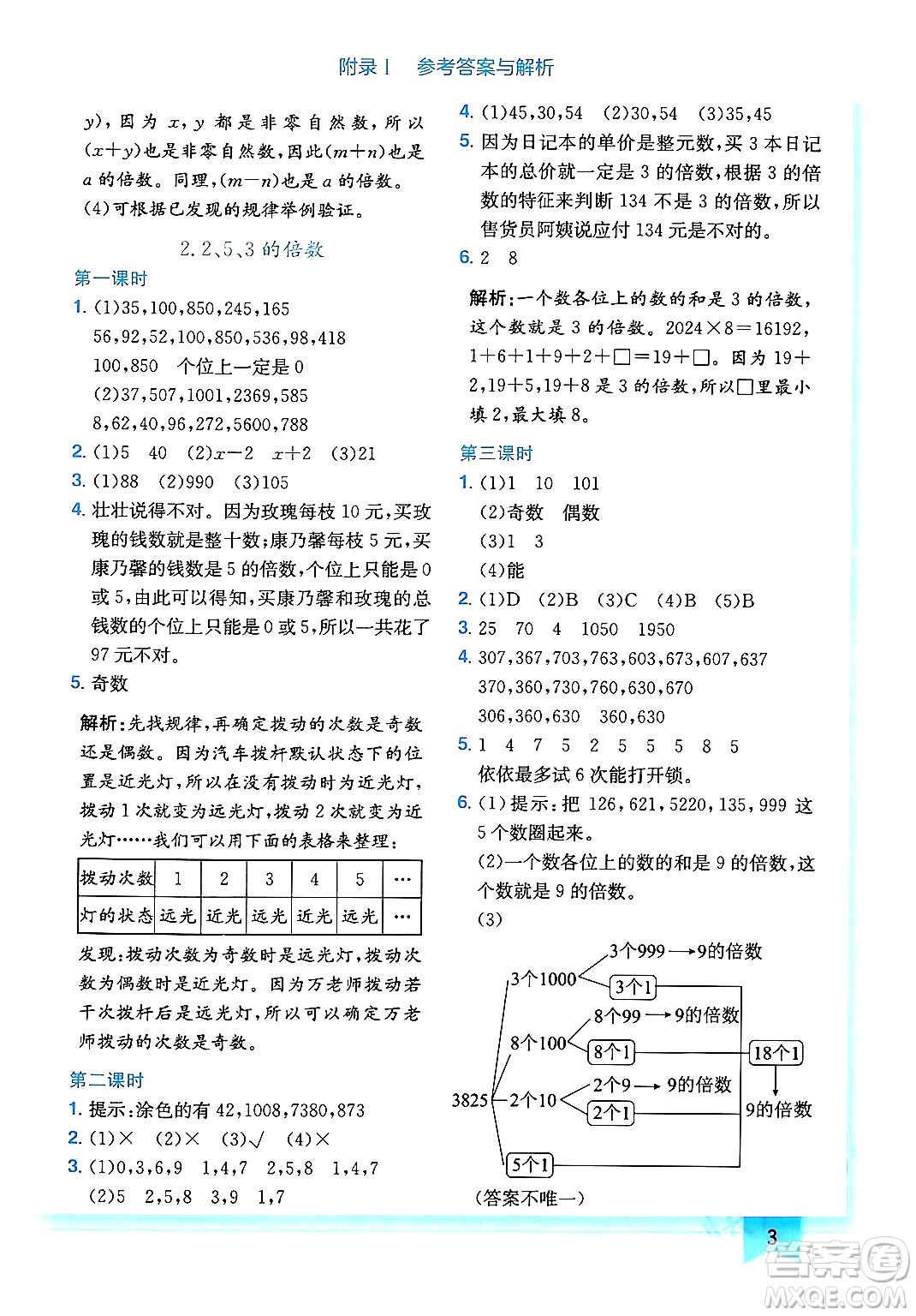 龍門書局2024年春黃岡小狀元作業(yè)本五年級數(shù)學(xué)下冊人教版廣東專版答案