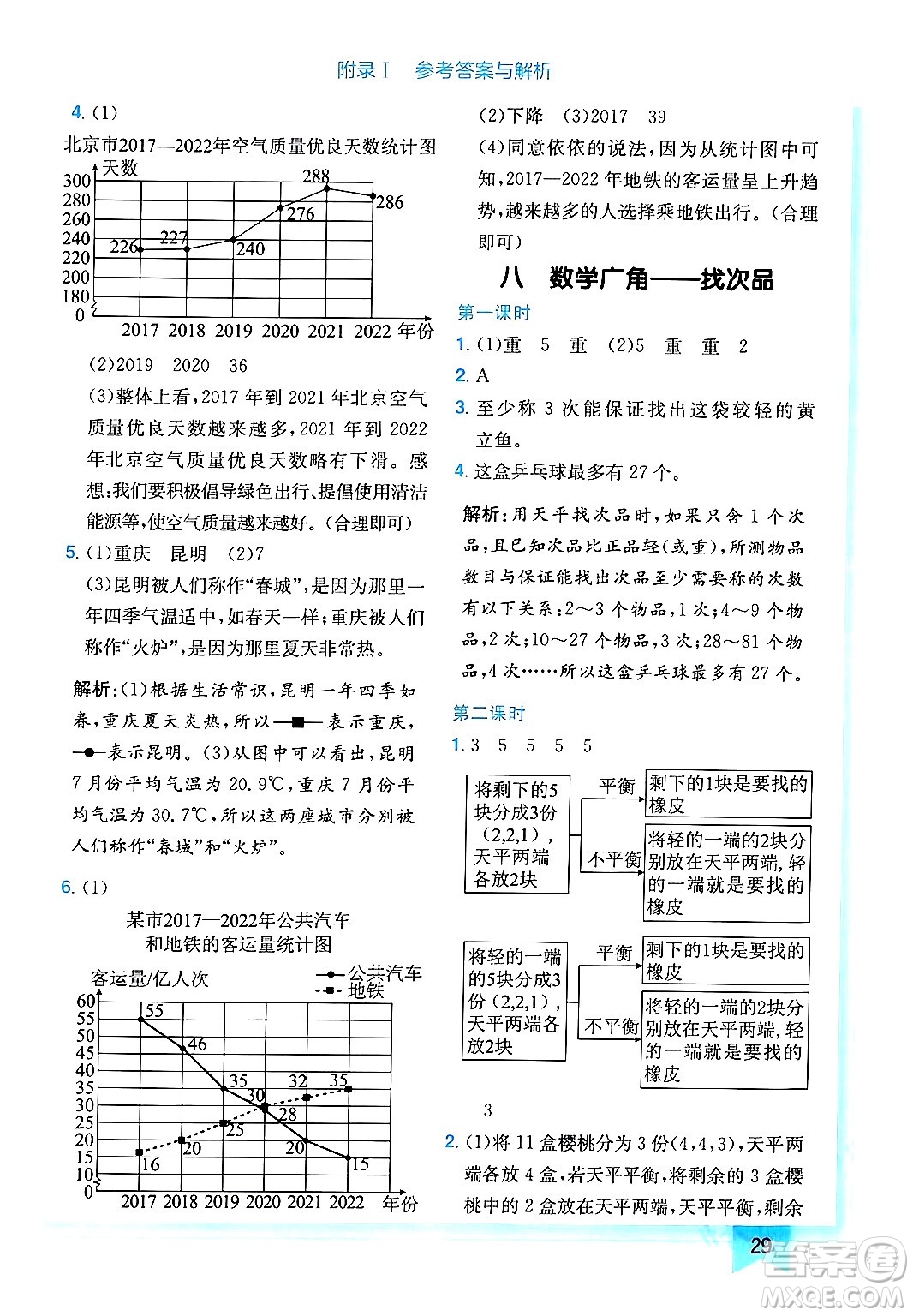 龍門書局2024年春黃岡小狀元作業(yè)本五年級數(shù)學(xué)下冊人教版廣東專版答案