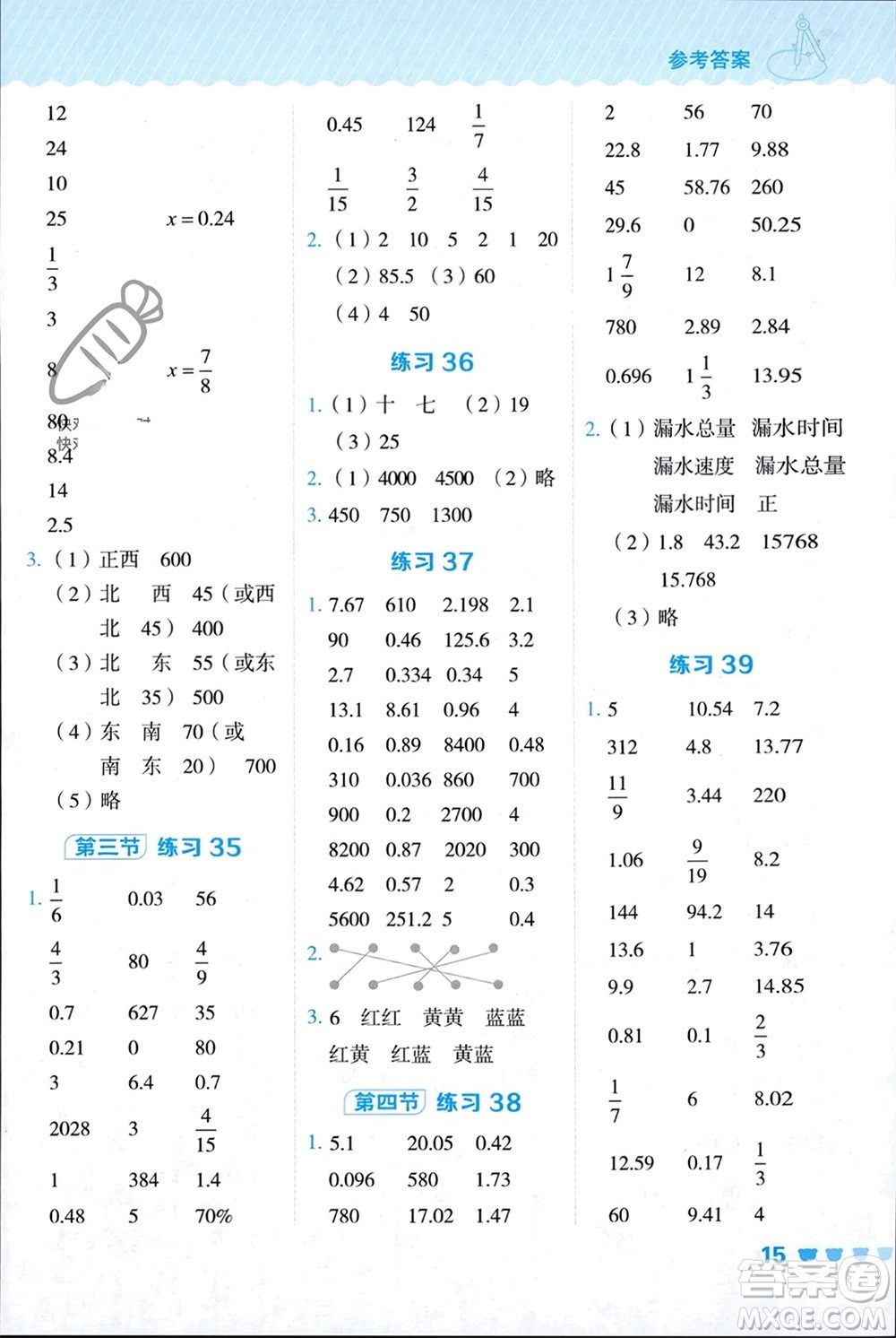 安徽教育出版社2024年春榮德基星級口算天天練六年級數(shù)學(xué)下冊冀教版參考答案