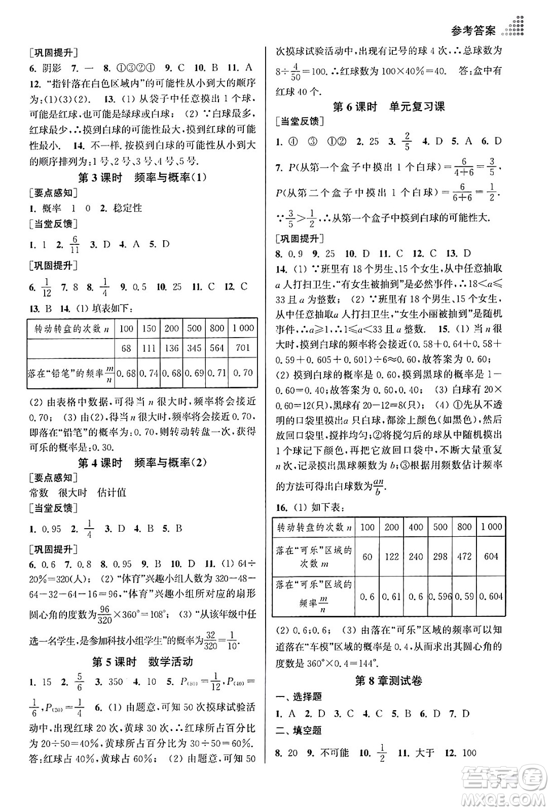 江蘇鳳凰美術(shù)出版社2024年春創(chuàng)新課時作業(yè)本八年級數(shù)學(xué)下冊江蘇版答案
