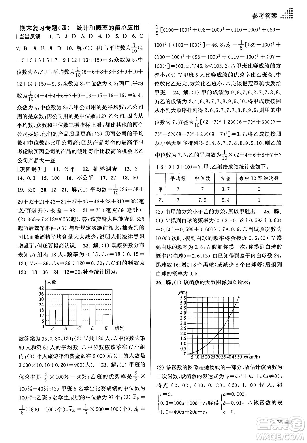 江蘇鳳凰美術(shù)出版社2024年春創(chuàng)新課時(shí)作業(yè)本九年級(jí)數(shù)學(xué)下冊(cè)江蘇版答案