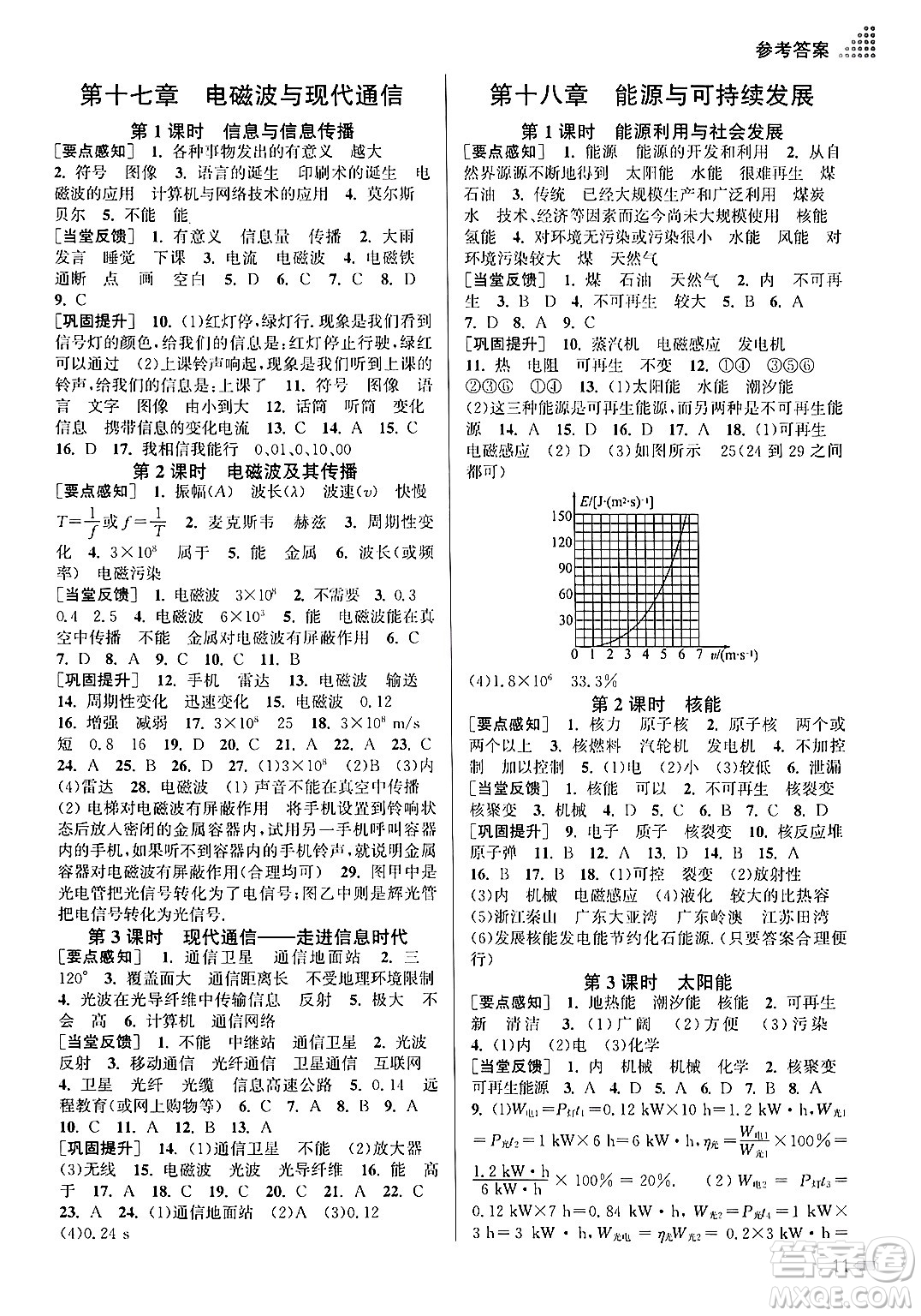 江蘇鳳凰美術(shù)出版社2024年春創(chuàng)新課時(shí)作業(yè)本九年級(jí)物理下冊(cè)江蘇版答案