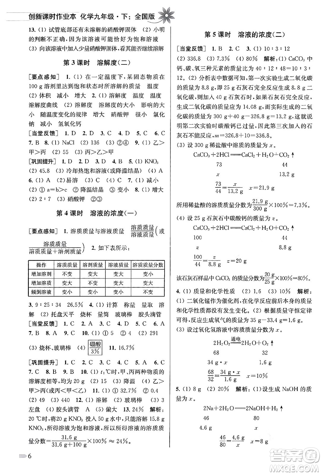 江蘇鳳凰美術出版社2024年春創(chuàng)新課時作業(yè)本九年級化學下冊全國版答案
