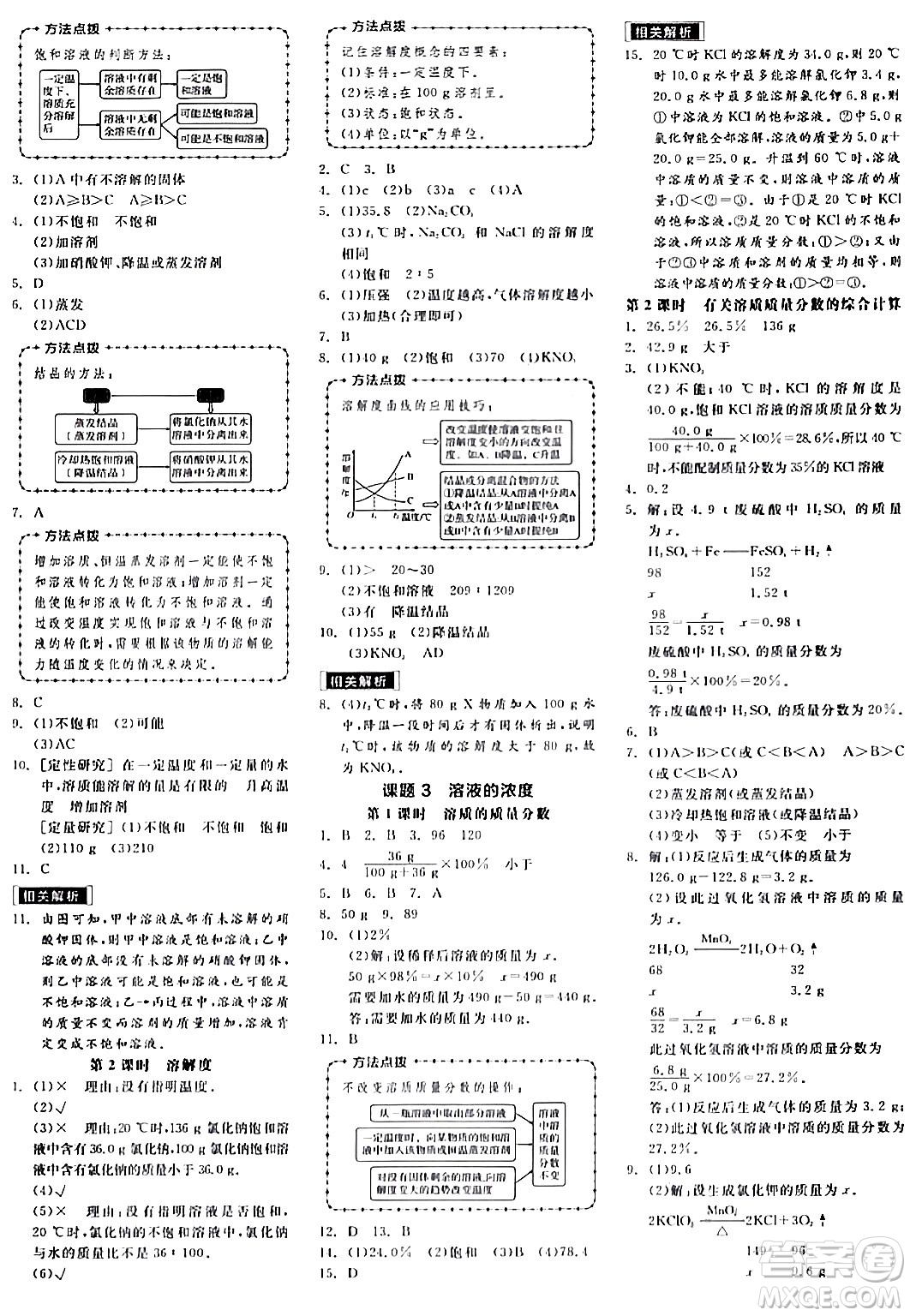 陽光出版社2024年春全品作業(yè)本九年級化學下冊人教版答案