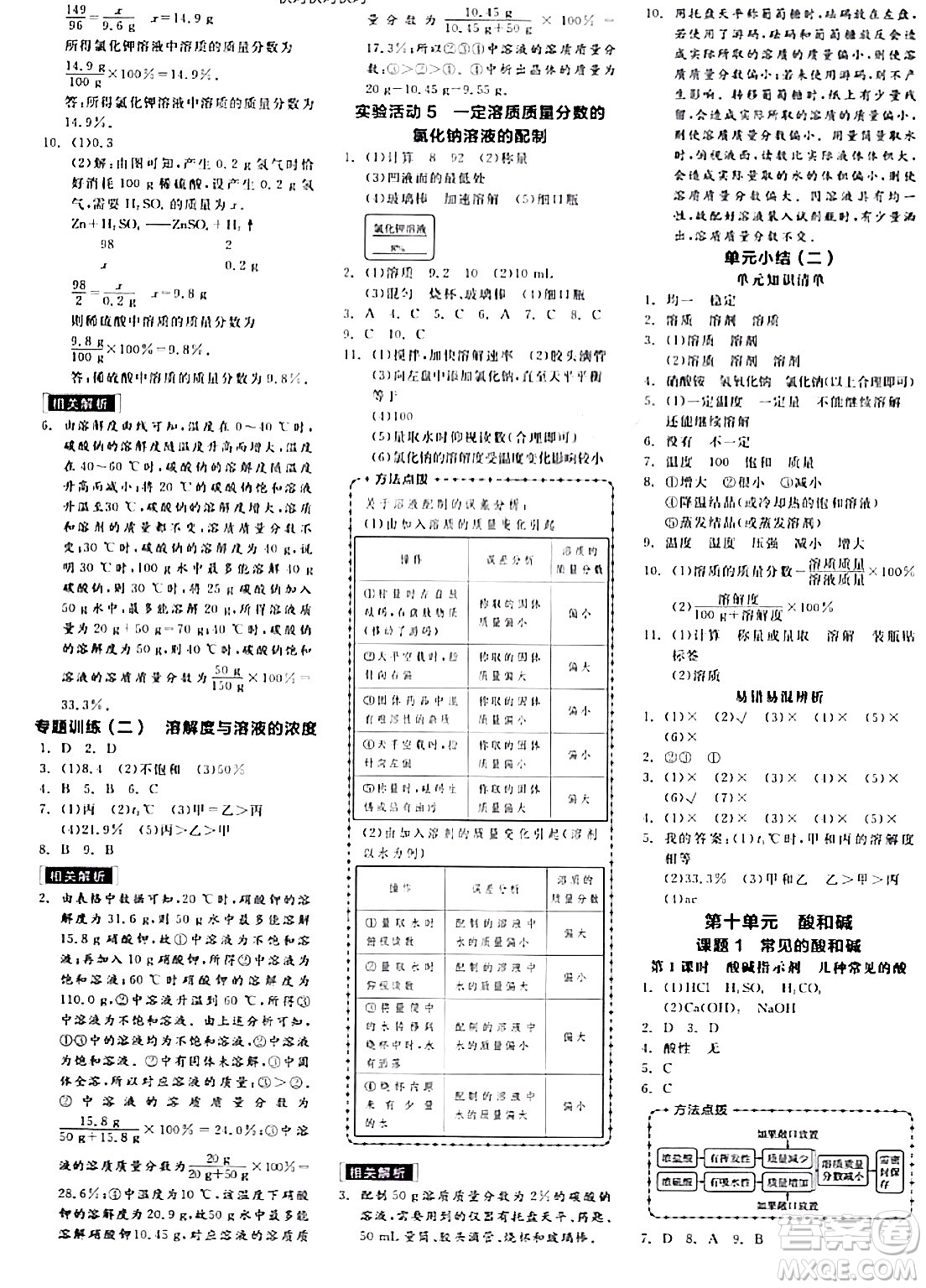 陽光出版社2024年春全品作業(yè)本九年級化學下冊人教版答案