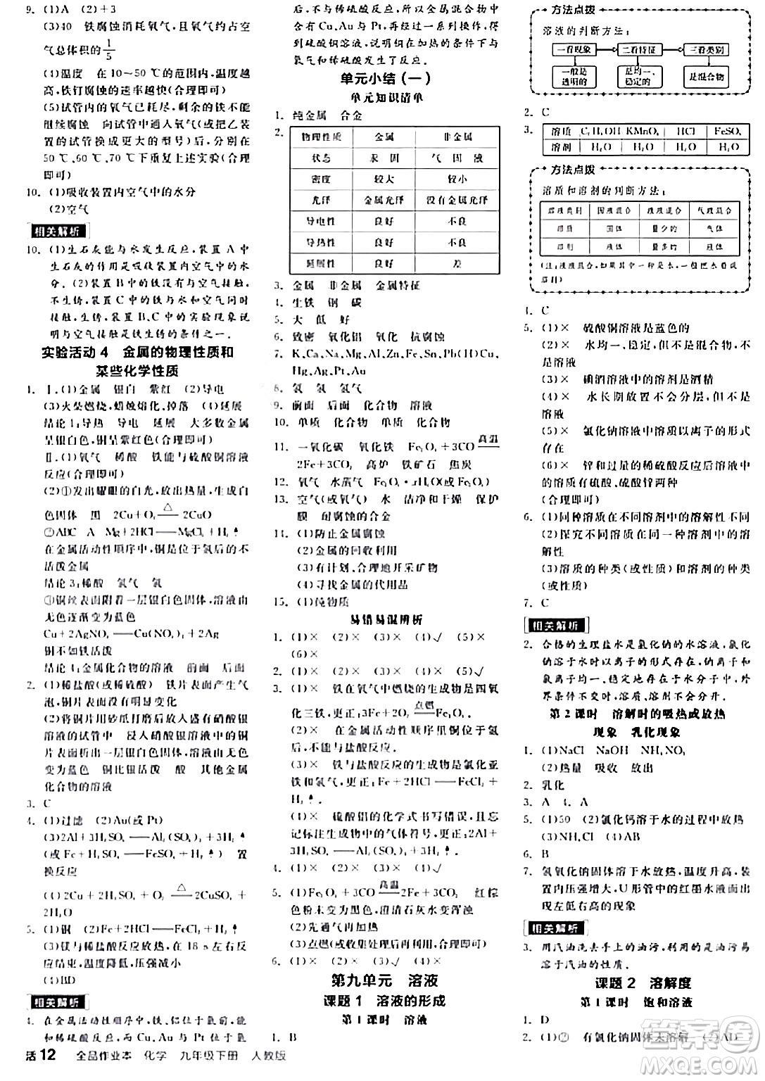 陽光出版社2024年春全品作業(yè)本九年級化學下冊人教版答案