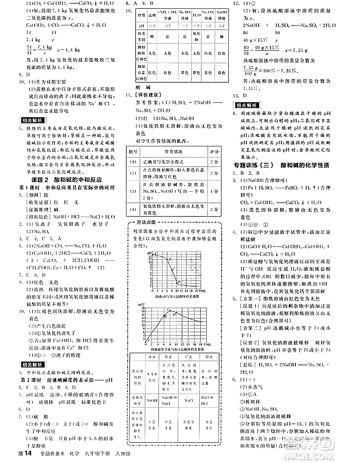 陽光出版社2024年春全品作業(yè)本九年級化學下冊人教版答案