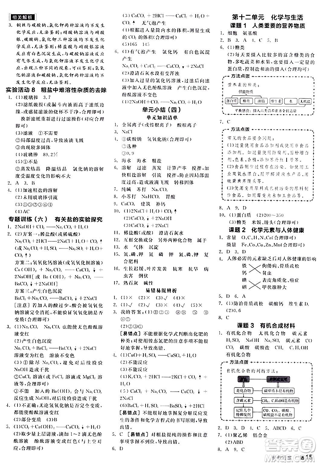 陽光出版社2024年春全品作業(yè)本九年級化學下冊人教版答案