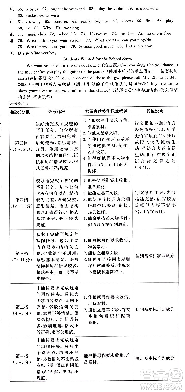 天津人民出版社2024年春全品作業(yè)本七年級英語下冊人教版陜西專版答案