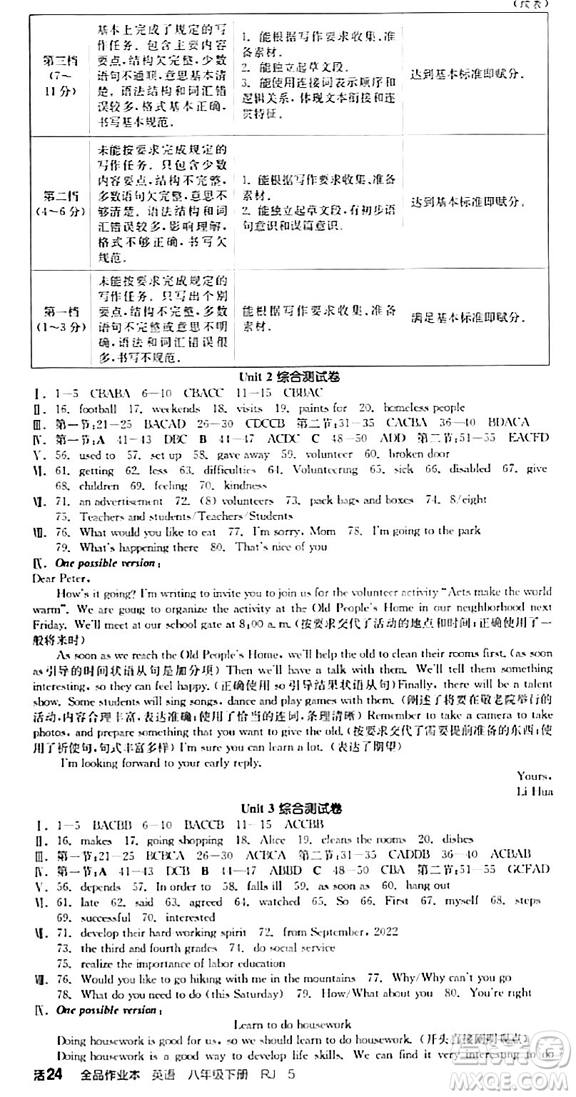 北京時(shí)代華文書局2024年春全品作業(yè)本八年級(jí)英語下冊(cè)人教版陜西專版答案