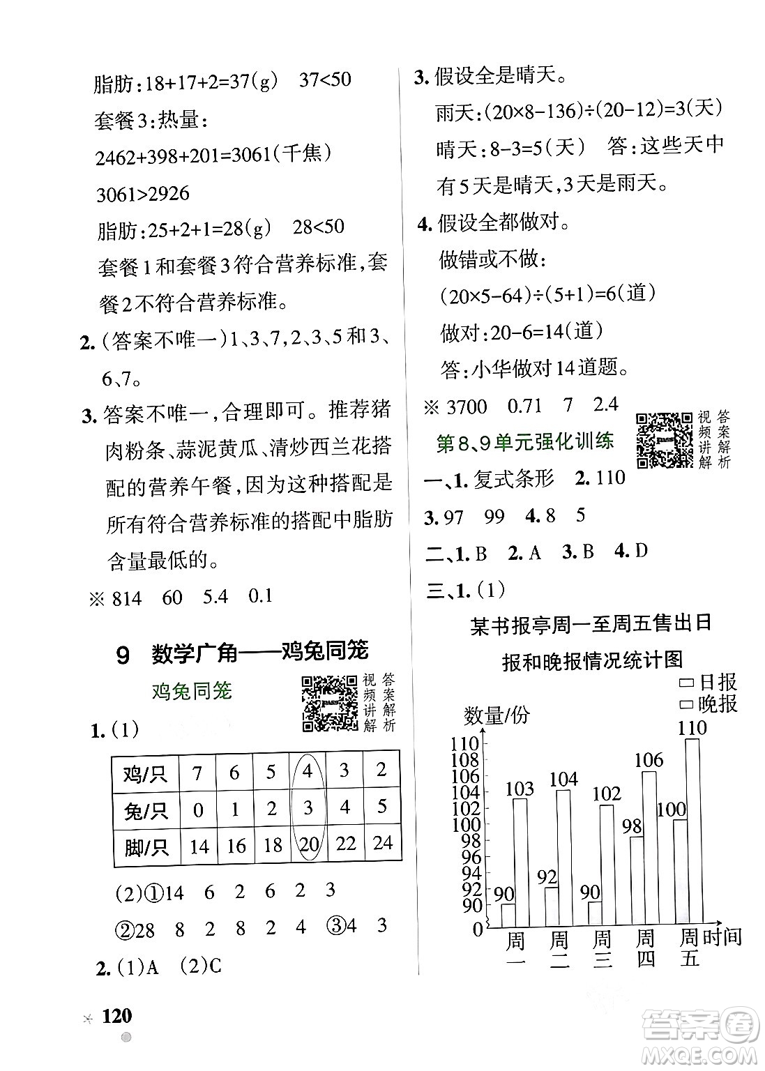 遼寧教育出版社2024年春PASS小學(xué)學(xué)霸作業(yè)本四年級數(shù)學(xué)下冊人教版答案
