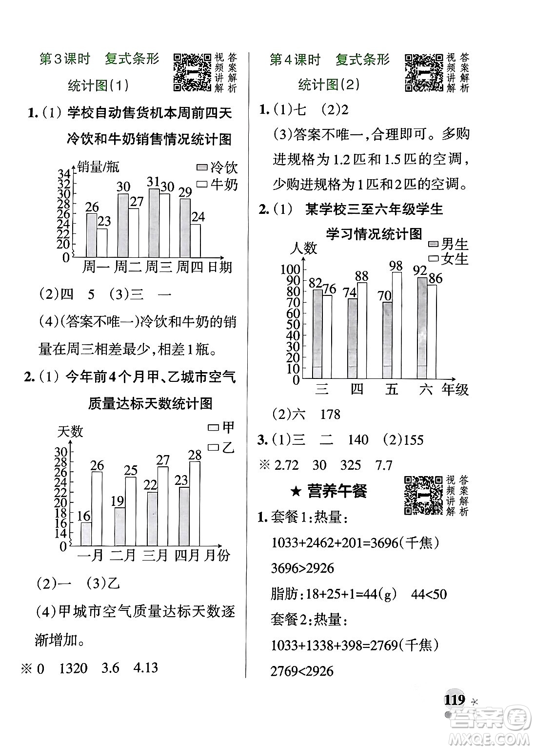 遼寧教育出版社2024年春PASS小學(xué)學(xué)霸作業(yè)本四年級數(shù)學(xué)下冊人教版答案