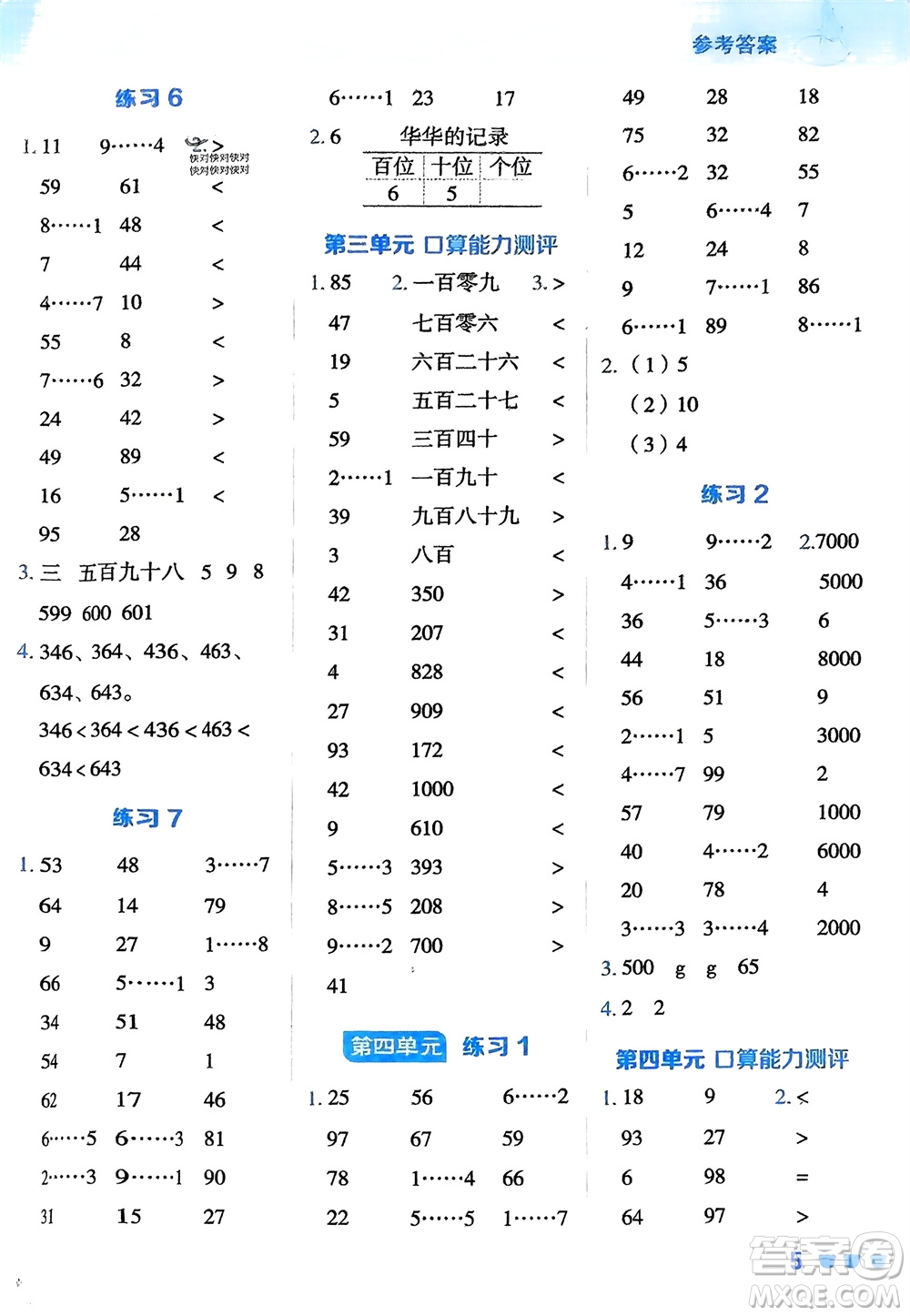 安徽教育出版社2024年春榮德基星級口算天天練二年級數(shù)學下冊冀教版參考答案