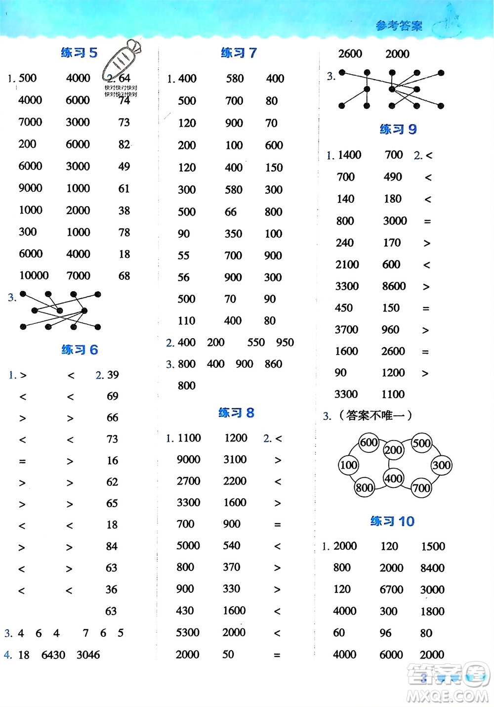 安徽教育出版社2024年春榮德基星級口算天天練二年級數(shù)學(xué)下冊青島版參考答案