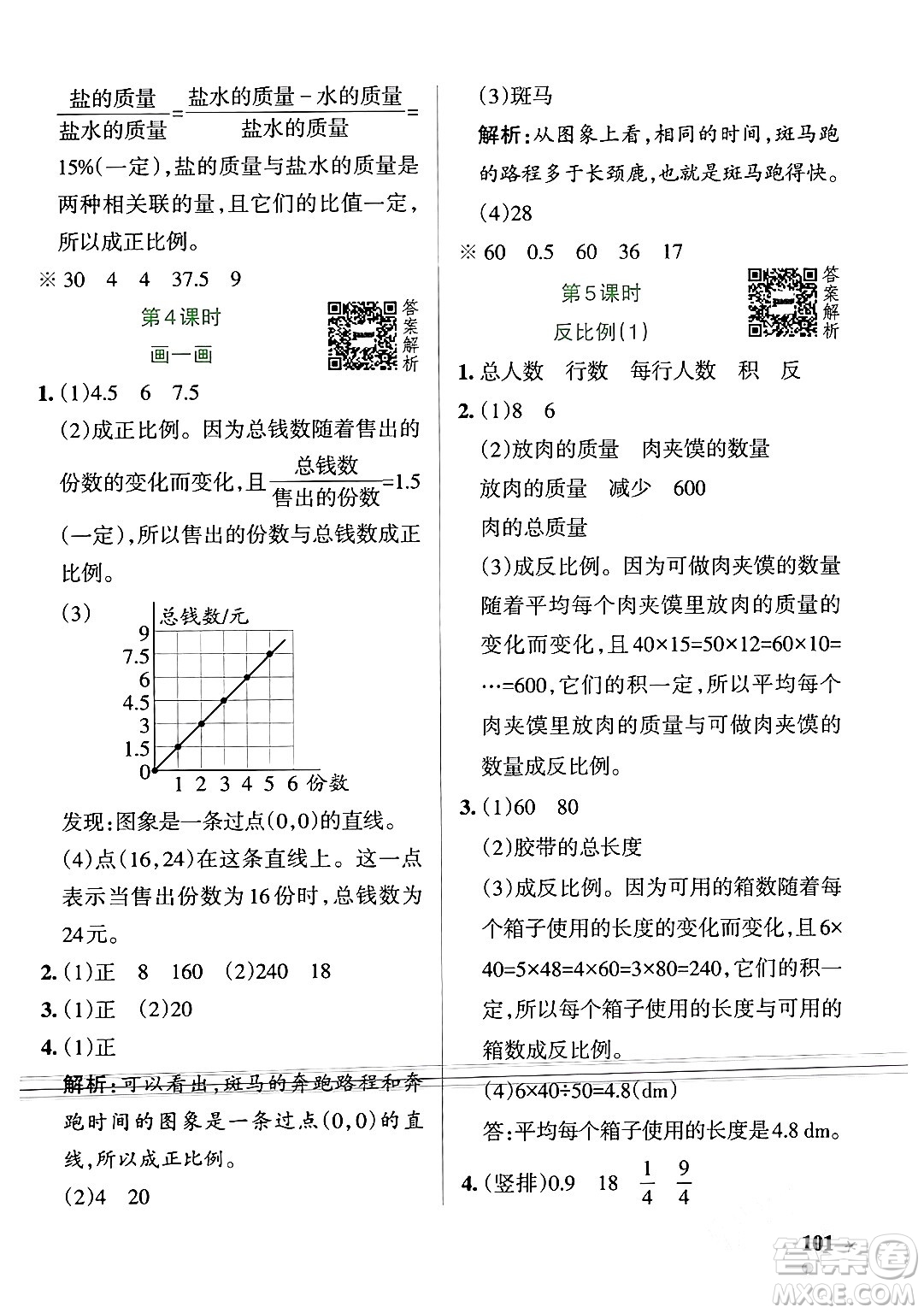 遼寧教育出版社2024年春PASS小學(xué)學(xué)霸作業(yè)本六年級(jí)數(shù)學(xué)下冊(cè)北師大版答案