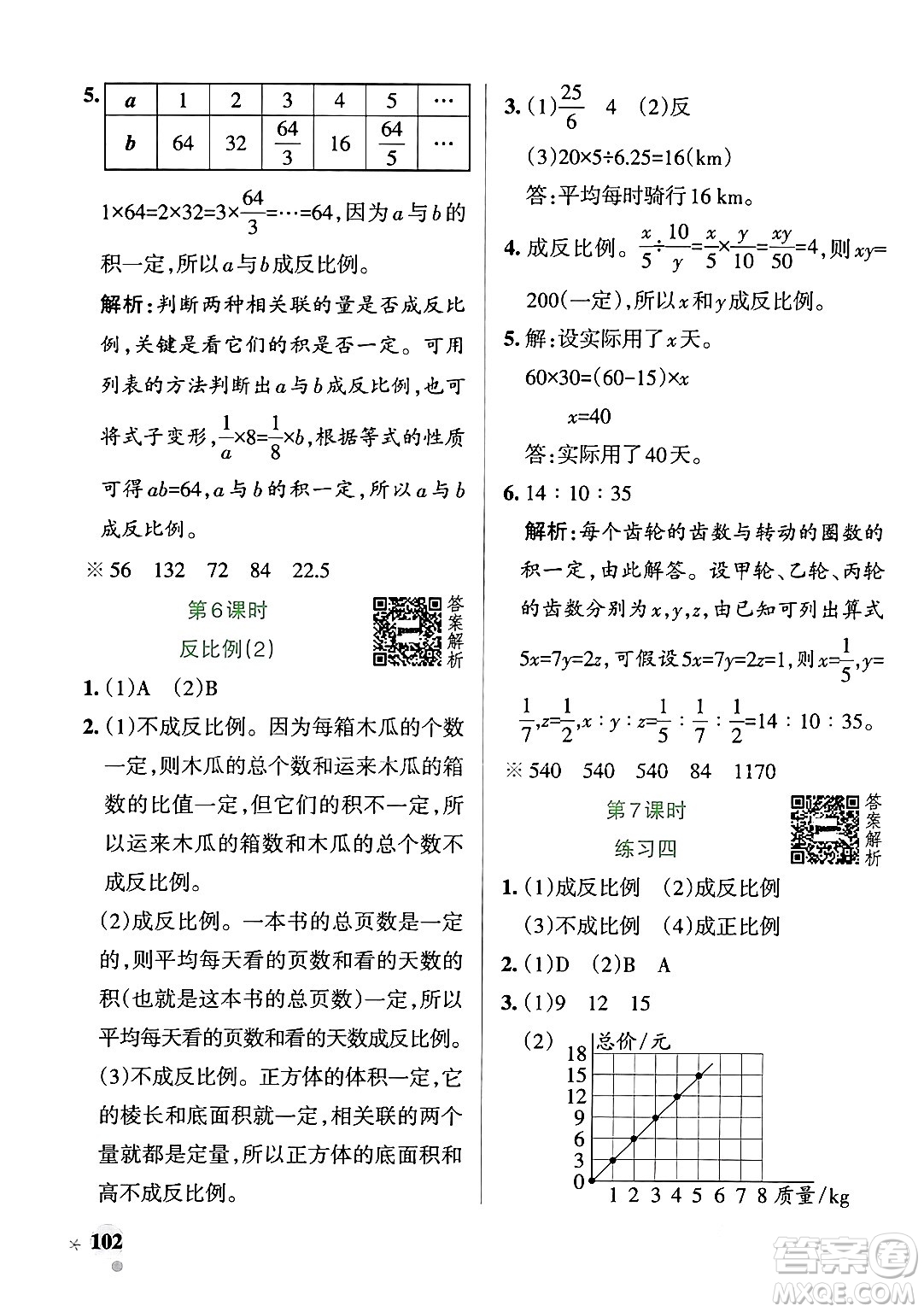 遼寧教育出版社2024年春PASS小學(xué)學(xué)霸作業(yè)本六年級(jí)數(shù)學(xué)下冊(cè)北師大版答案