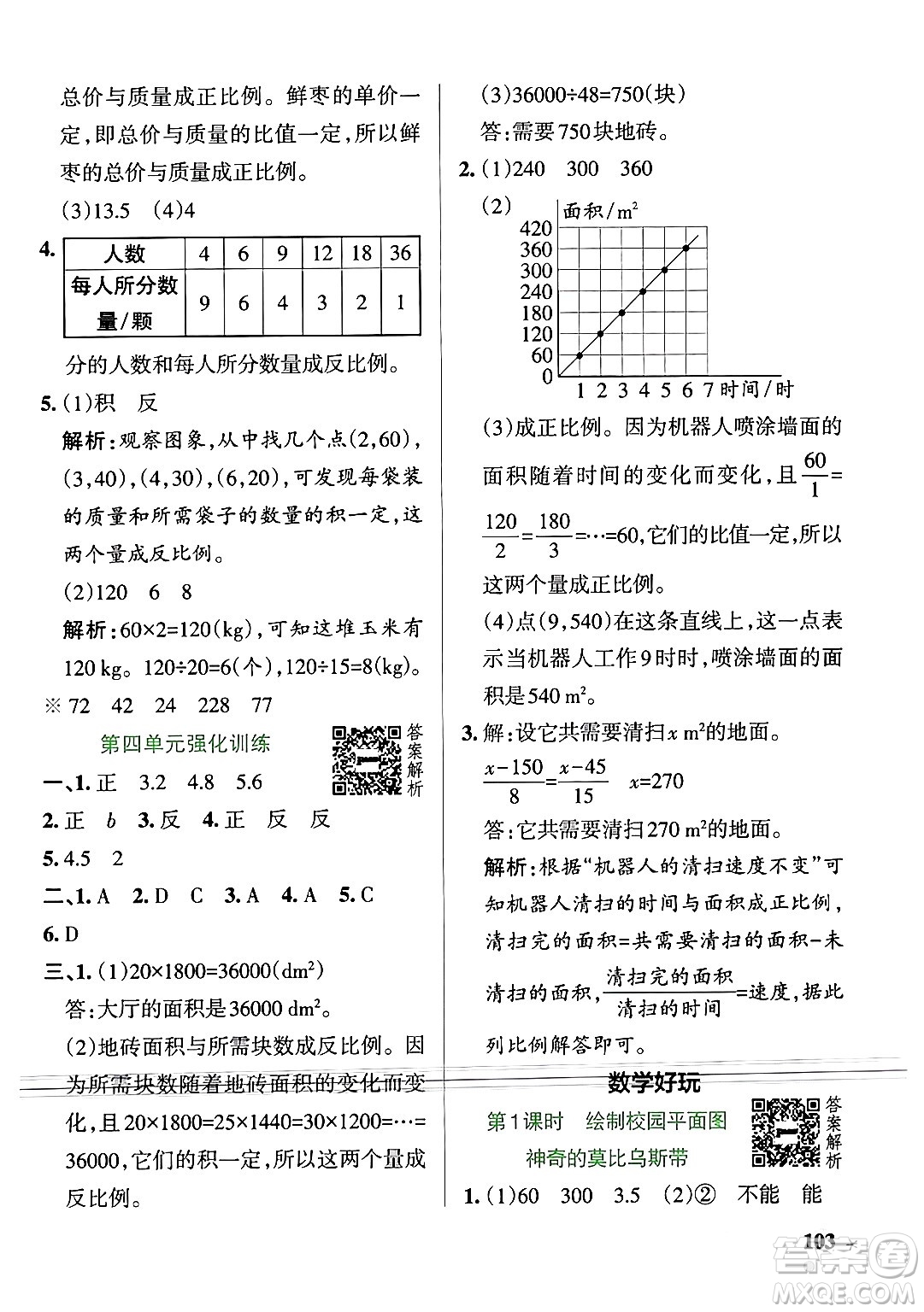 遼寧教育出版社2024年春PASS小學(xué)學(xué)霸作業(yè)本六年級(jí)數(shù)學(xué)下冊(cè)北師大版答案