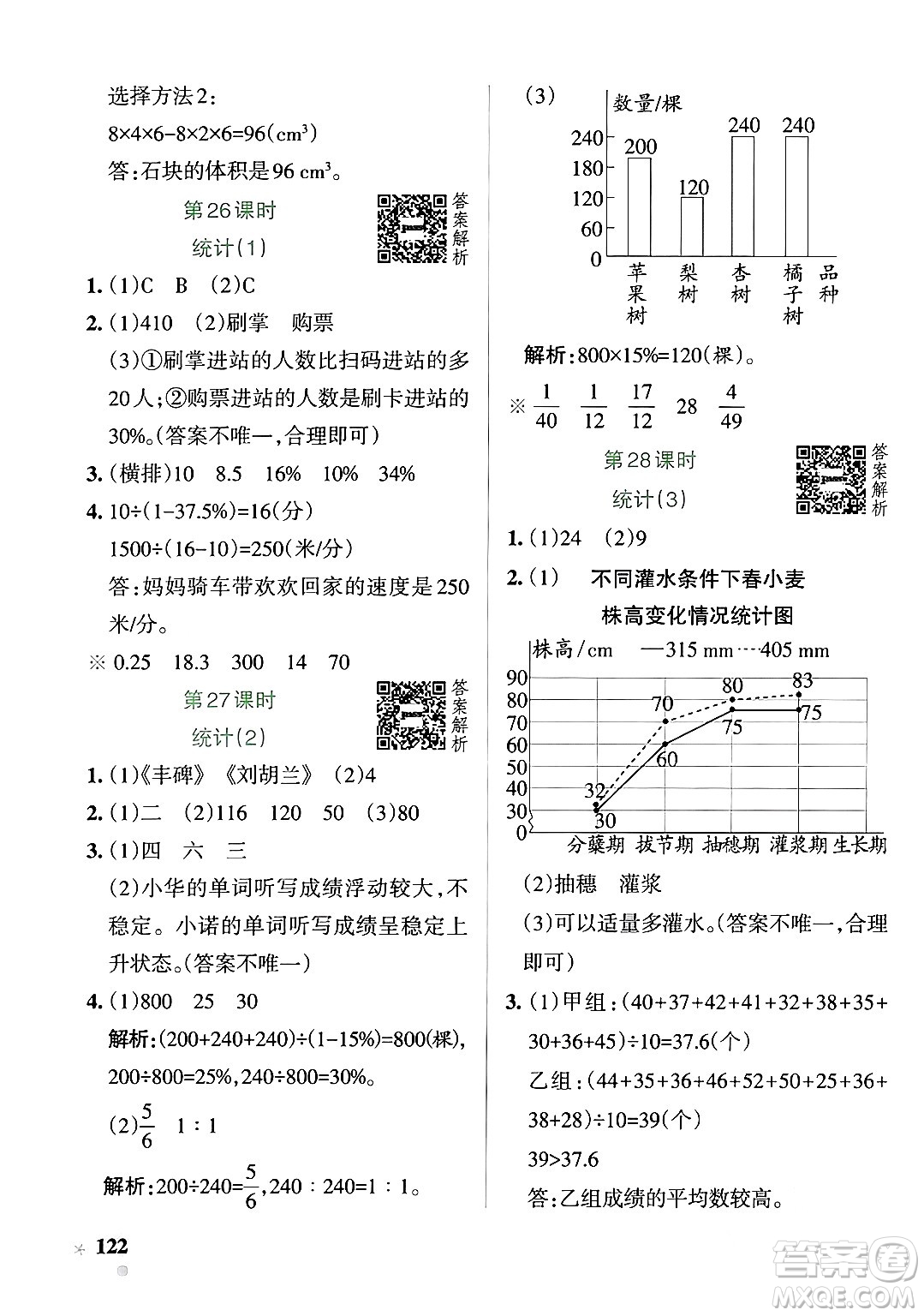 遼寧教育出版社2024年春PASS小學(xué)學(xué)霸作業(yè)本六年級(jí)數(shù)學(xué)下冊(cè)北師大版答案