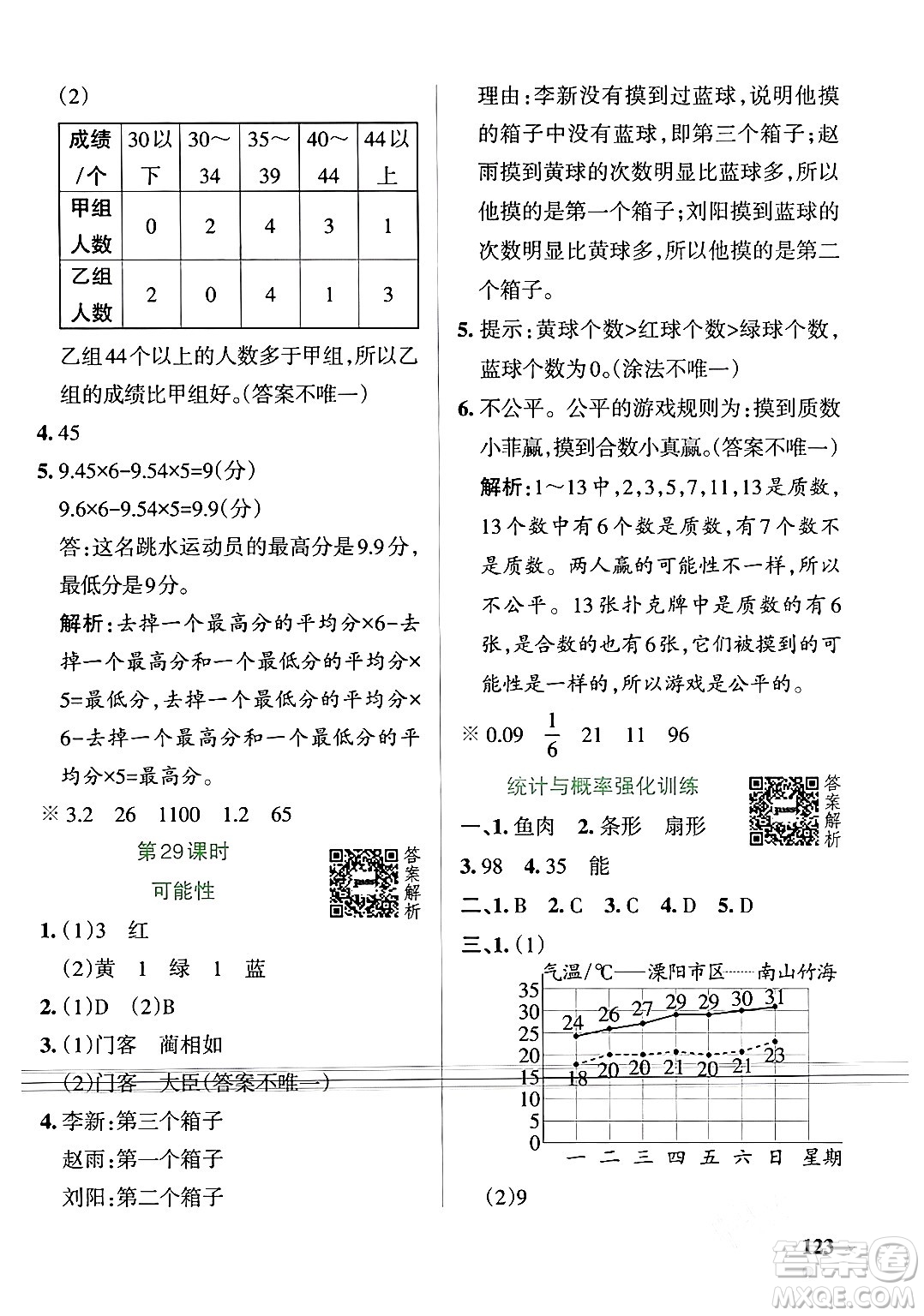 遼寧教育出版社2024年春PASS小學(xué)學(xué)霸作業(yè)本六年級(jí)數(shù)學(xué)下冊(cè)北師大版答案