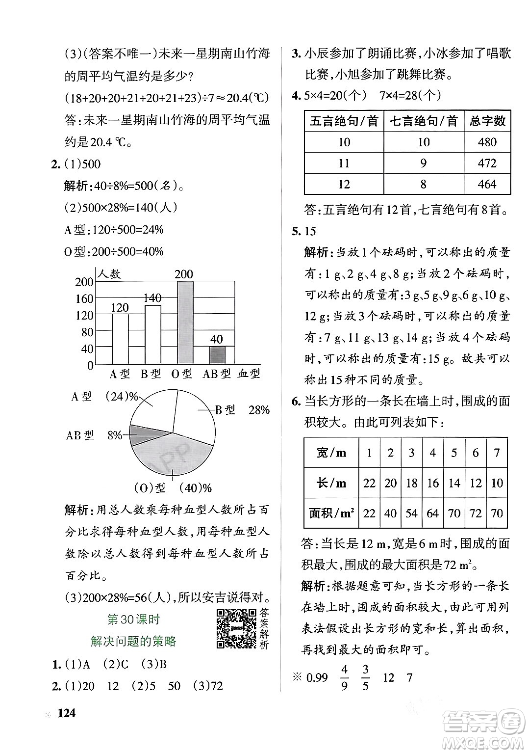 遼寧教育出版社2024年春PASS小學(xué)學(xué)霸作業(yè)本六年級(jí)數(shù)學(xué)下冊(cè)北師大版答案