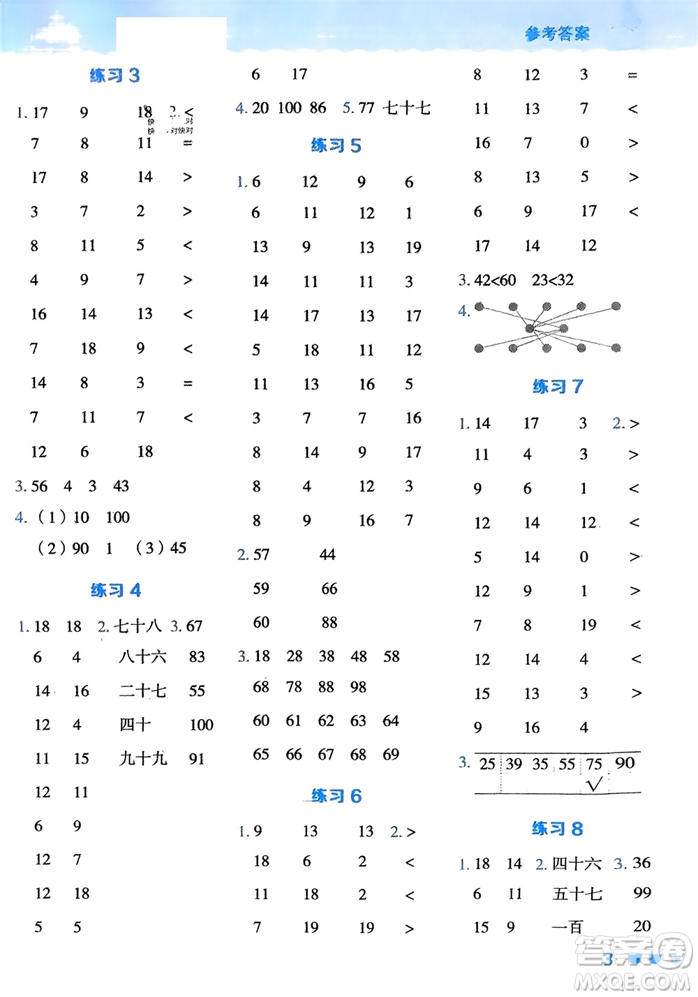 安徽教育出版社2024年春榮德基星級口算天天練一年級數(shù)學(xué)下冊冀教版參考答案