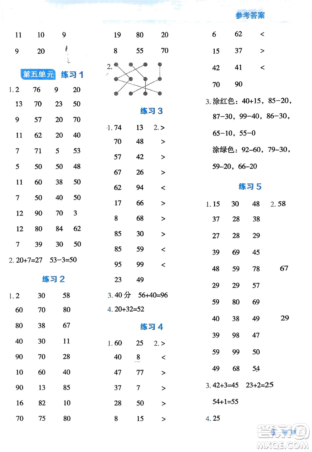 安徽教育出版社2024年春榮德基星級口算天天練一年級數(shù)學(xué)下冊冀教版參考答案