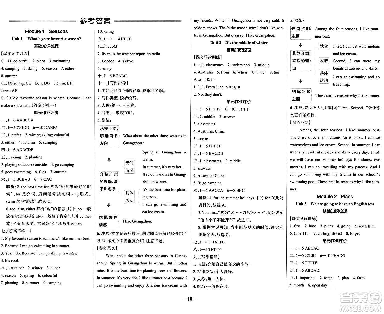 陜西師范大學(xué)出版總社有限公司2024年春PASS小學(xué)學(xué)霸作業(yè)本五年級(jí)英語(yǔ)下冊(cè)教科版廣州專(zhuān)版答案