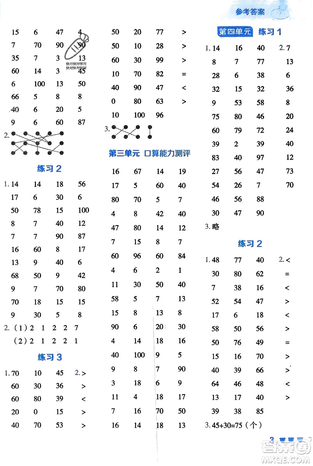 安徽教育出版社2024年春榮德基星級口算天天練一年級數(shù)學(xué)下冊五四學(xué)制青島版參考答案