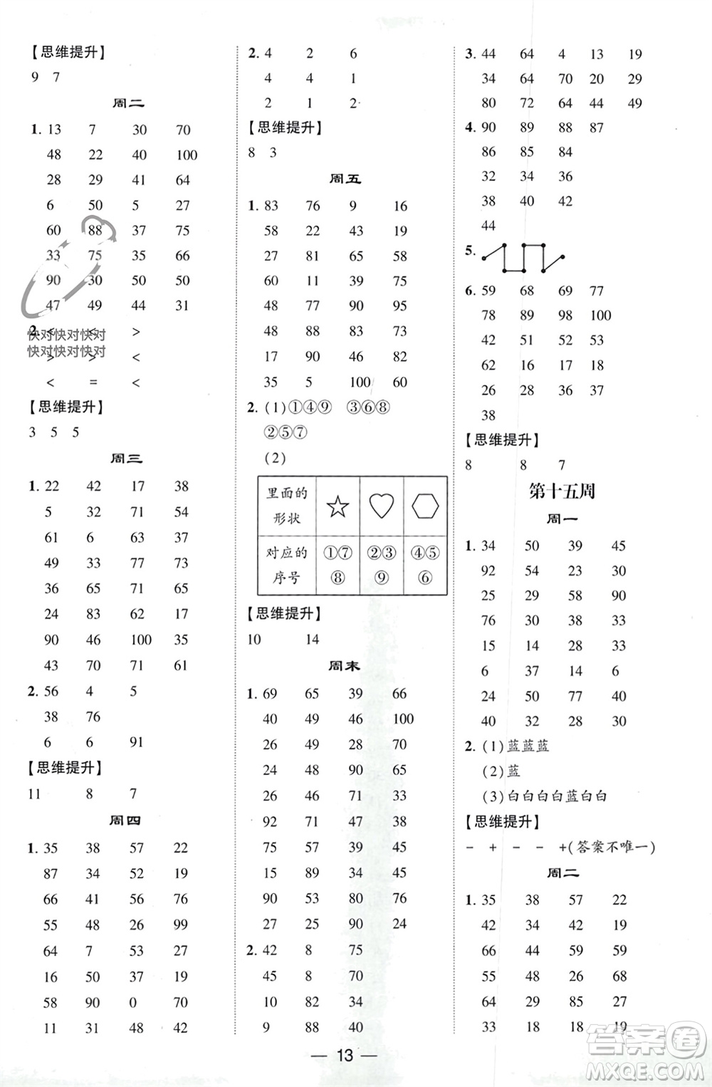 甘肅少年兒童出版社2024年春經(jīng)綸學(xué)典學(xué)霸計算達人一年級數(shù)學(xué)下冊人教版參考答案