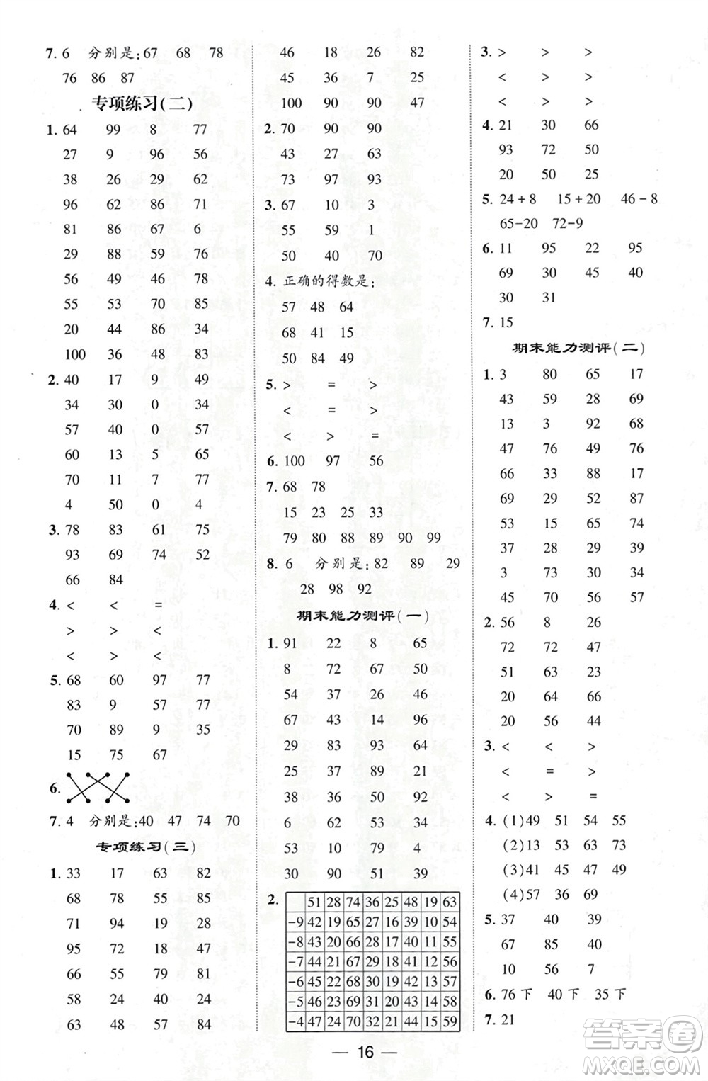 甘肅少年兒童出版社2024年春經(jīng)綸學(xué)典學(xué)霸計算達人一年級數(shù)學(xué)下冊人教版參考答案