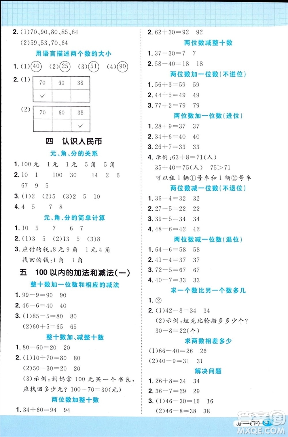 江西教育出版社2024年春陽(yáng)光同學(xué)計(jì)算小達(dá)人一年級(jí)數(shù)學(xué)下冊(cè)冀教版參考答案