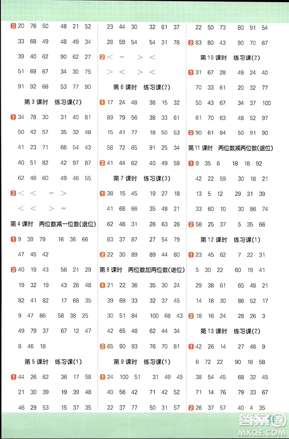 江西教育出版社2024年春陽光同學計算小達人一年級數(shù)學下冊蘇教版參考答案
