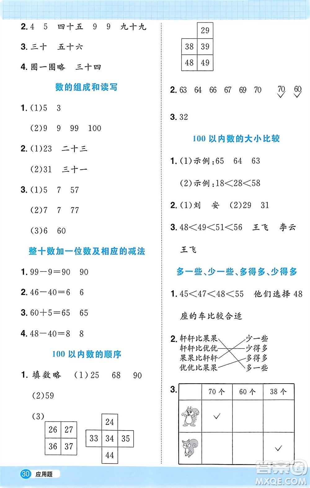 江西教育出版社2024年春陽光同學計算小達人一年級數(shù)學下冊蘇教版參考答案