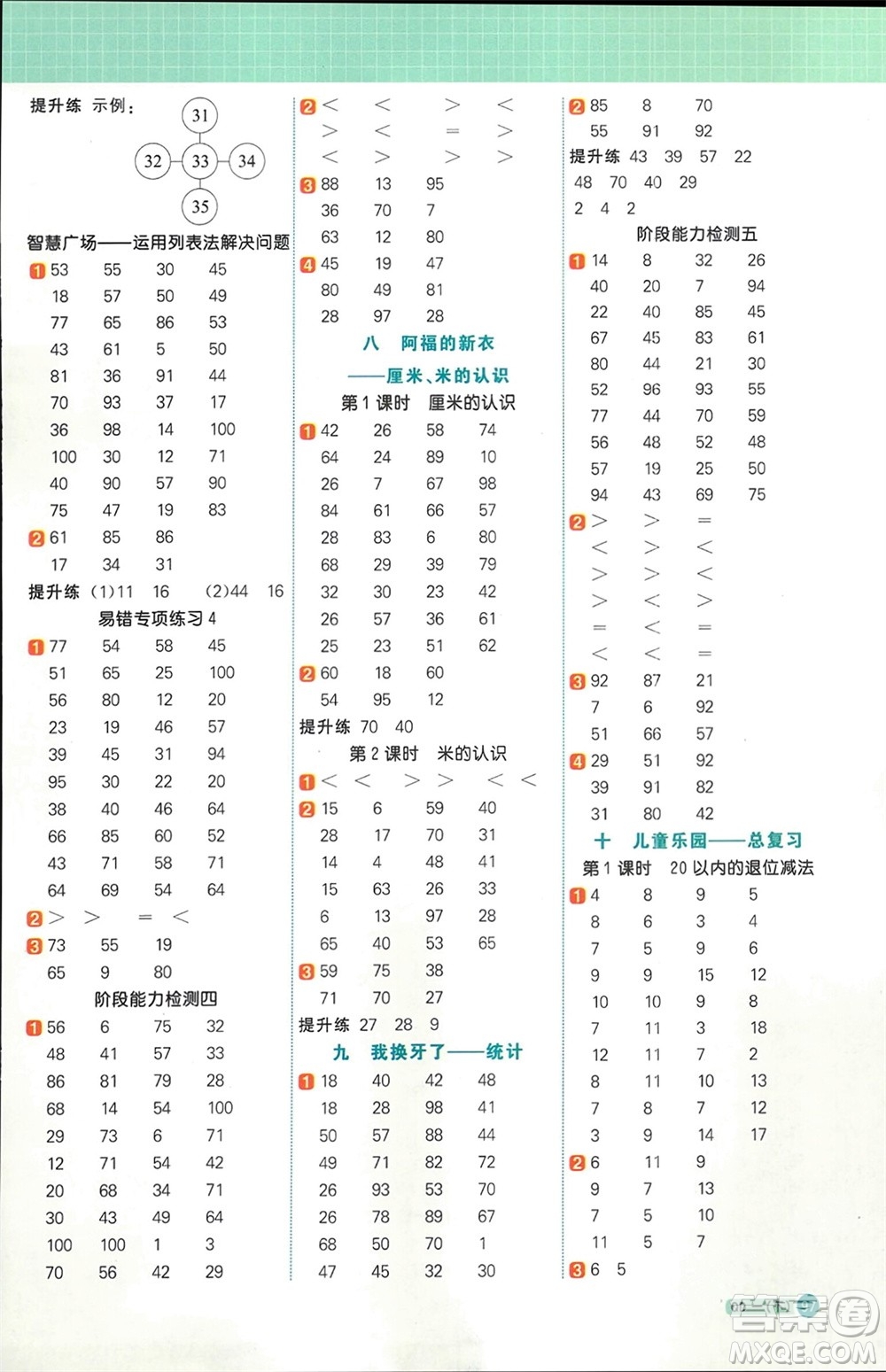 江西教育出版社2024年春陽光同學計算小達人一年級數(shù)學下冊青島版參考答案