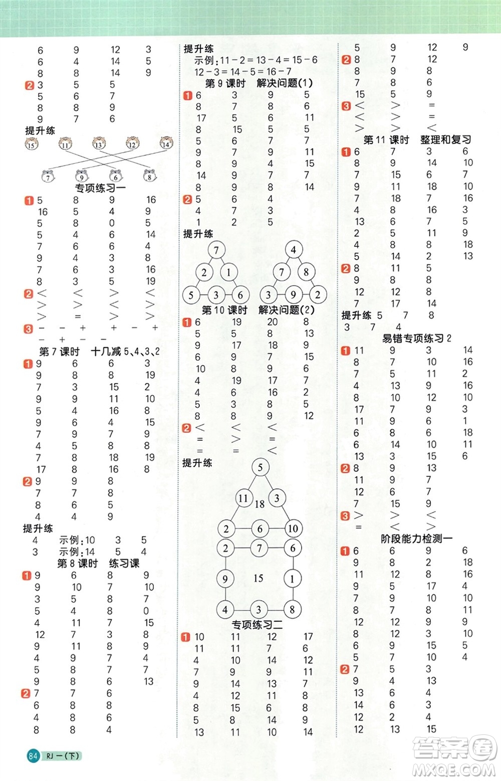 江西教育出版社2024年春陽(yáng)光同學(xué)計(jì)算小達(dá)人一年級(jí)數(shù)學(xué)下冊(cè)人教版參考答案