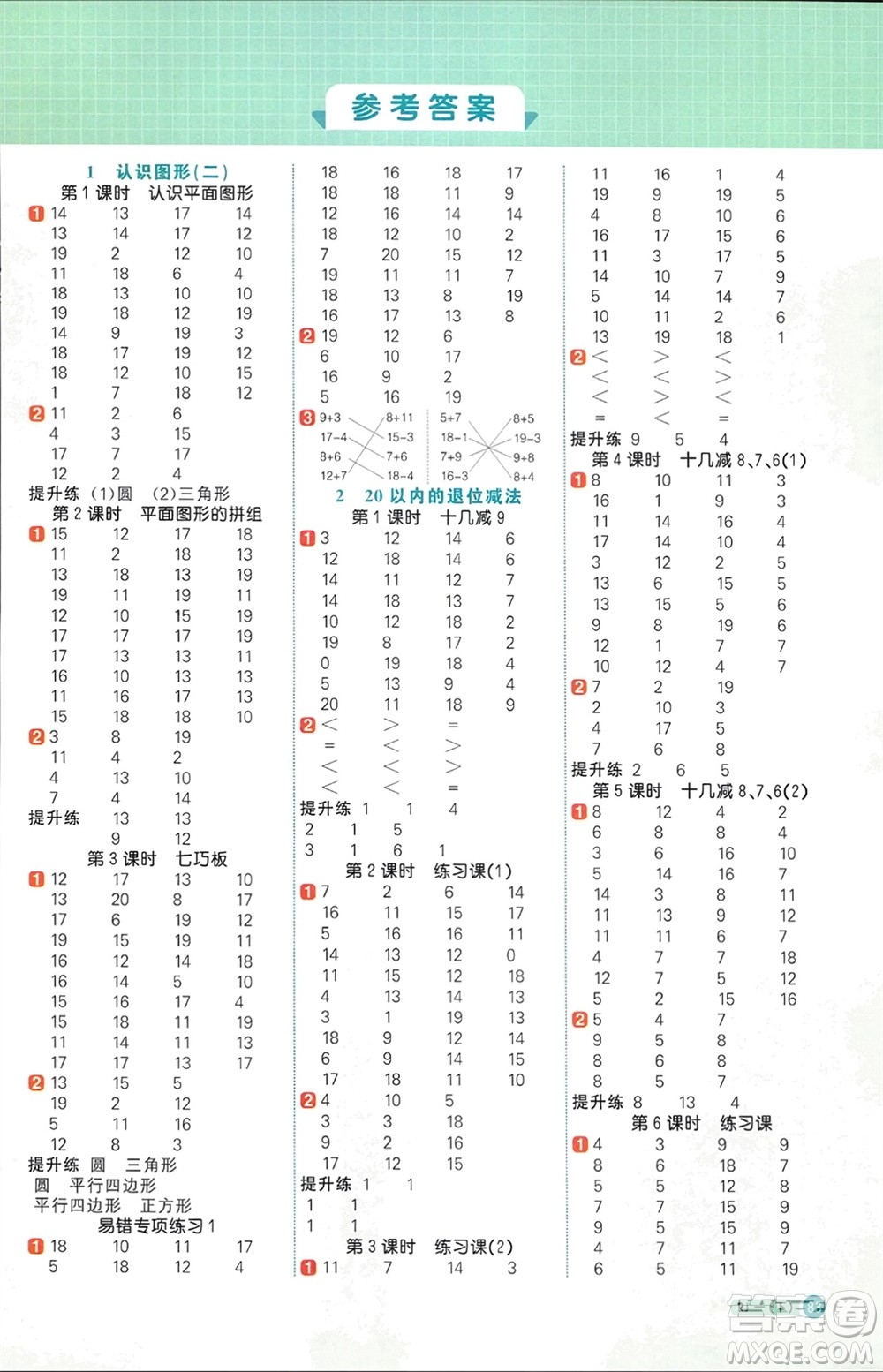 江西教育出版社2024年春陽(yáng)光同學(xué)計(jì)算小達(dá)人一年級(jí)數(shù)學(xué)下冊(cè)人教版參考答案
