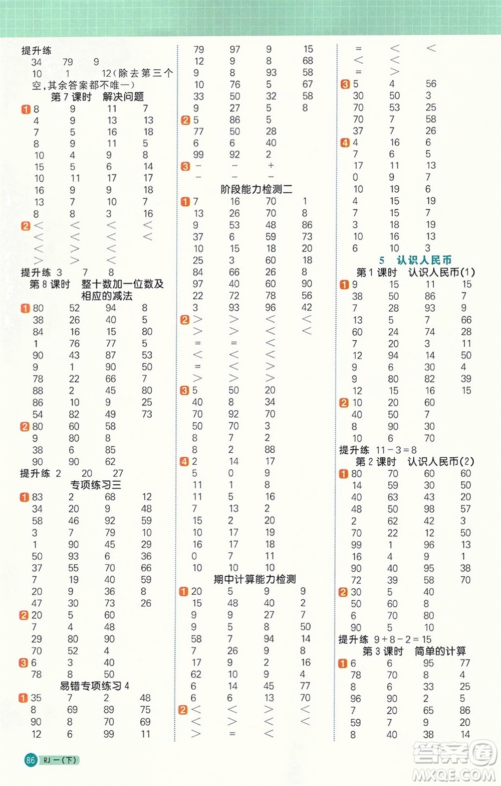 江西教育出版社2024年春陽(yáng)光同學(xué)計(jì)算小達(dá)人一年級(jí)數(shù)學(xué)下冊(cè)人教版參考答案