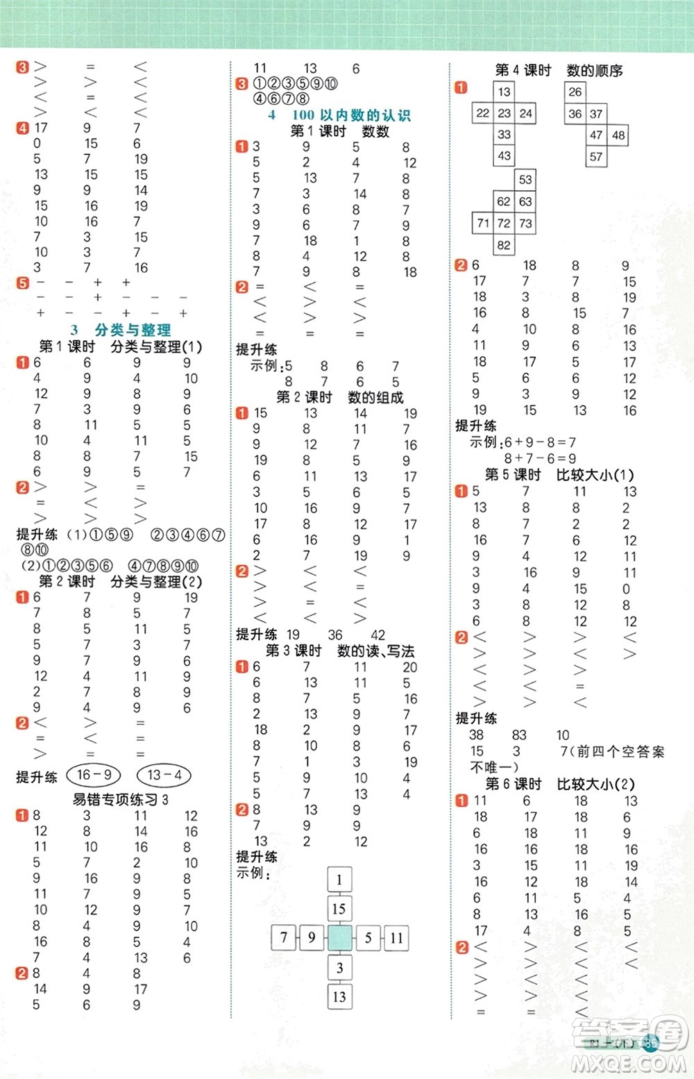 江西教育出版社2024年春陽(yáng)光同學(xué)計(jì)算小達(dá)人一年級(jí)數(shù)學(xué)下冊(cè)人教版參考答案