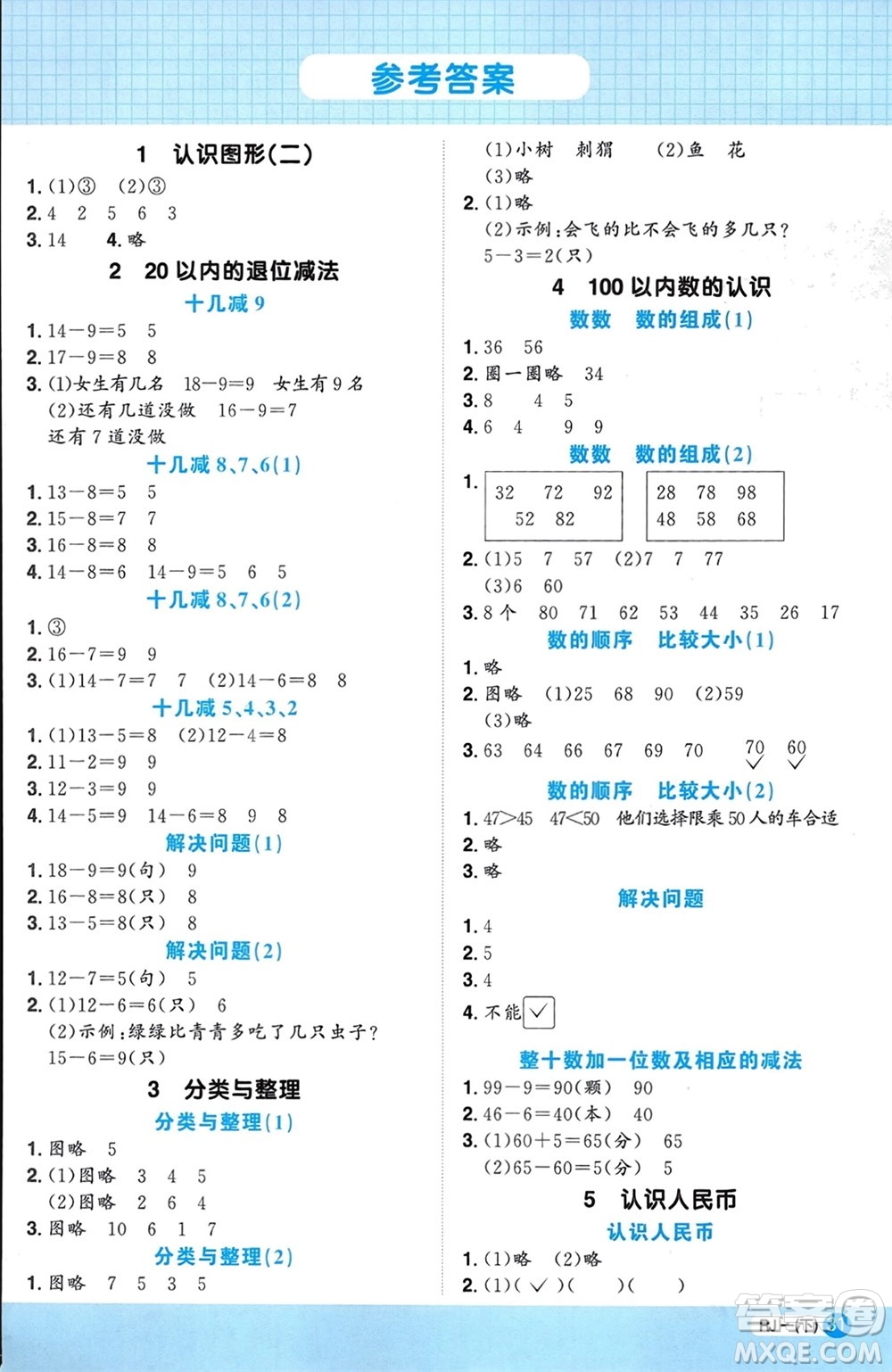 江西教育出版社2024年春陽(yáng)光同學(xué)計(jì)算小達(dá)人一年級(jí)數(shù)學(xué)下冊(cè)人教版參考答案