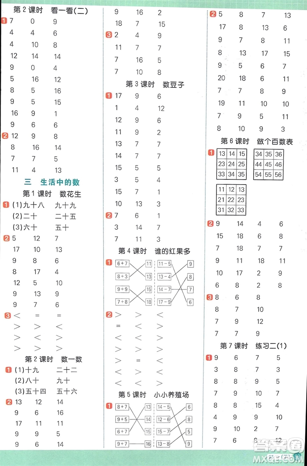 江西教育出版社2024年春陽光同學(xué)計算小達(dá)人一年級數(shù)學(xué)下冊北師大版參考答案