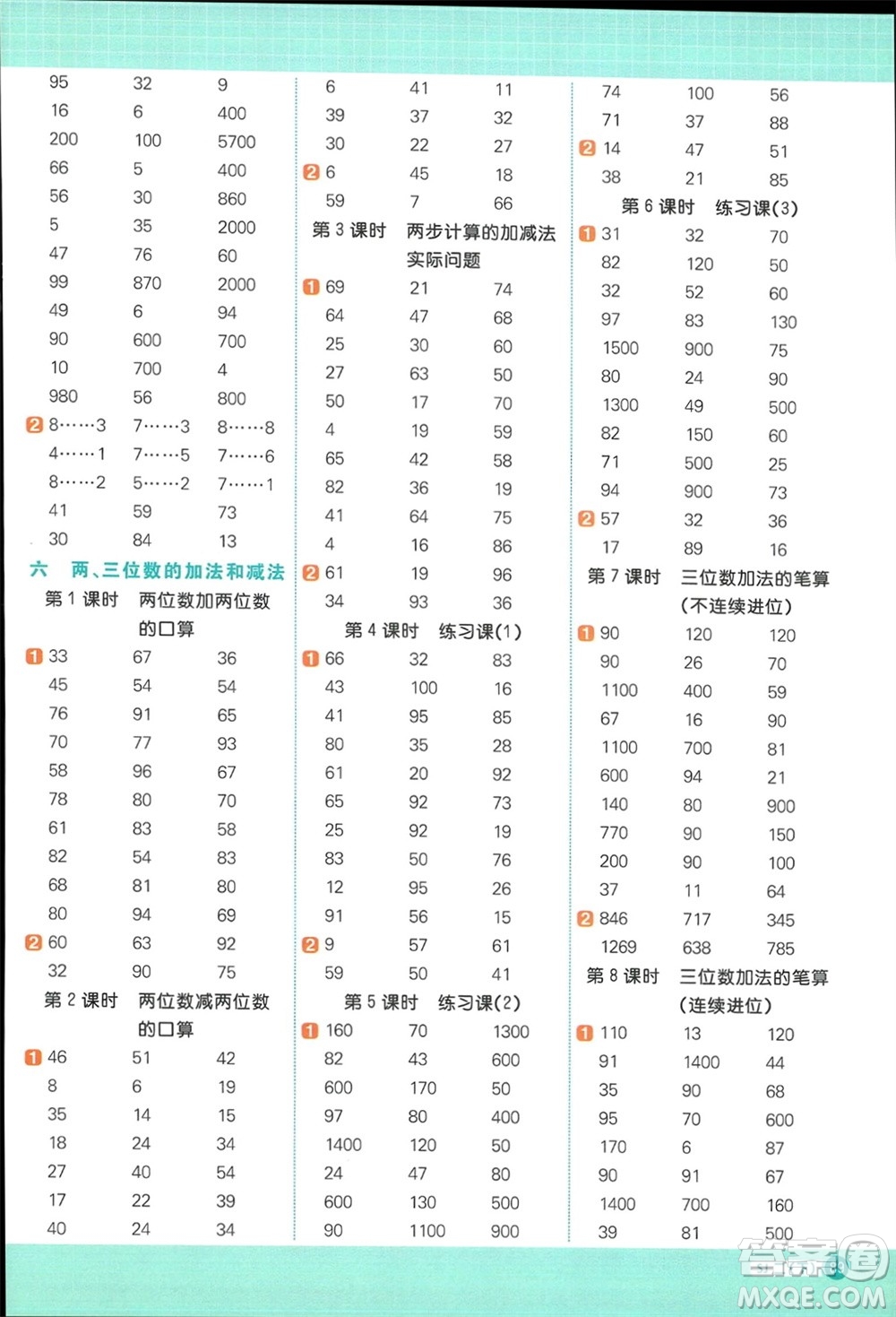 江西教育出版社2024年春陽光同學(xué)計算小達(dá)人二年級數(shù)學(xué)下冊蘇教版參考答案