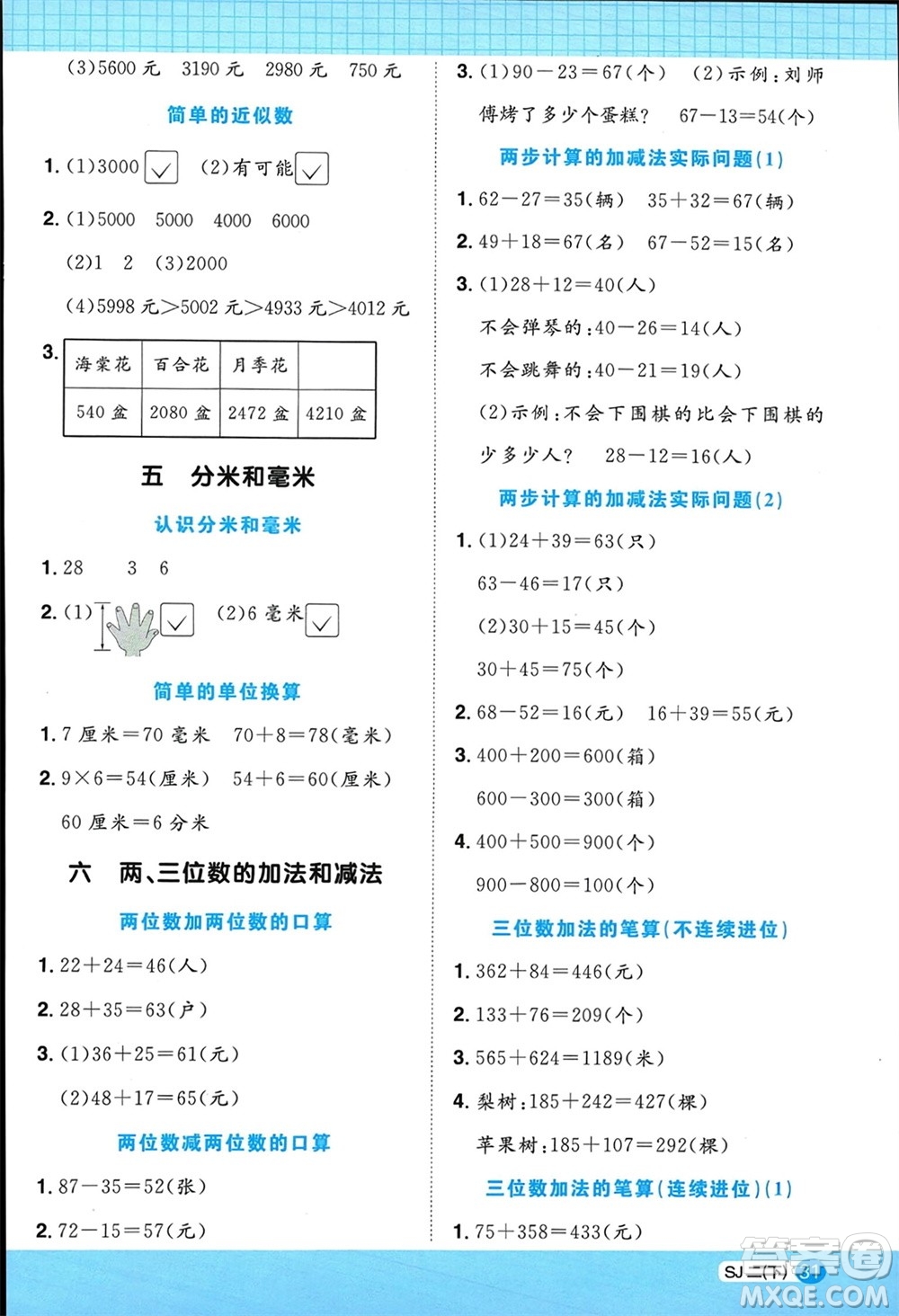 江西教育出版社2024年春陽光同學(xué)計算小達(dá)人二年級數(shù)學(xué)下冊蘇教版參考答案