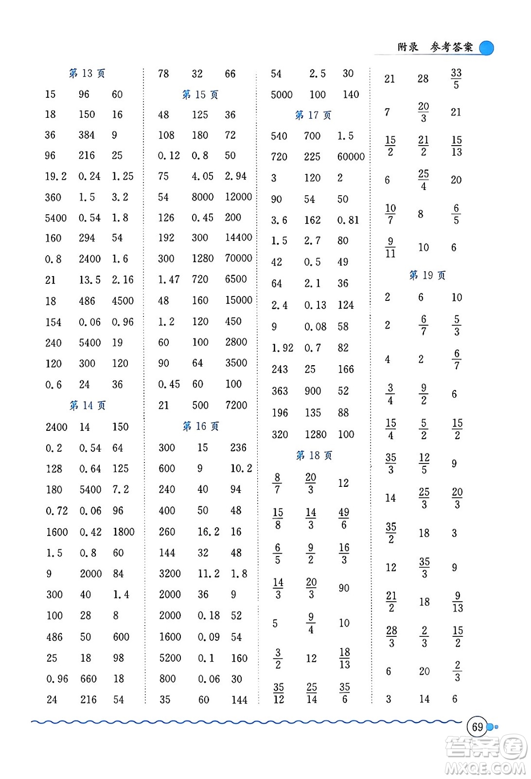 龍門書局2024年春黃岡小狀元口算速算練習(xí)冊五年級(jí)數(shù)學(xué)下冊北師大版答案