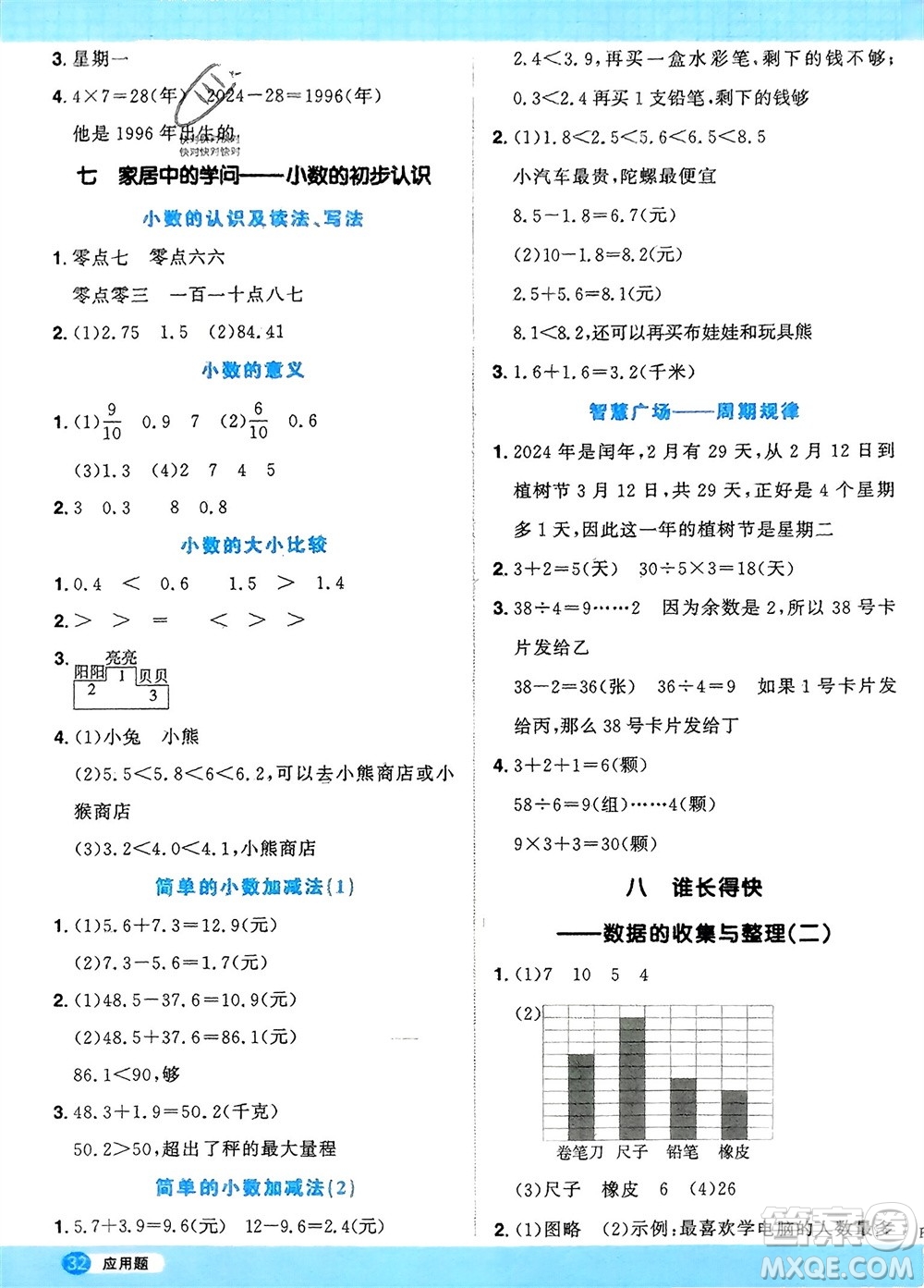 江西教育出版社2024年春陽光同學計算小達人三年級數(shù)學下冊青島版參考答案