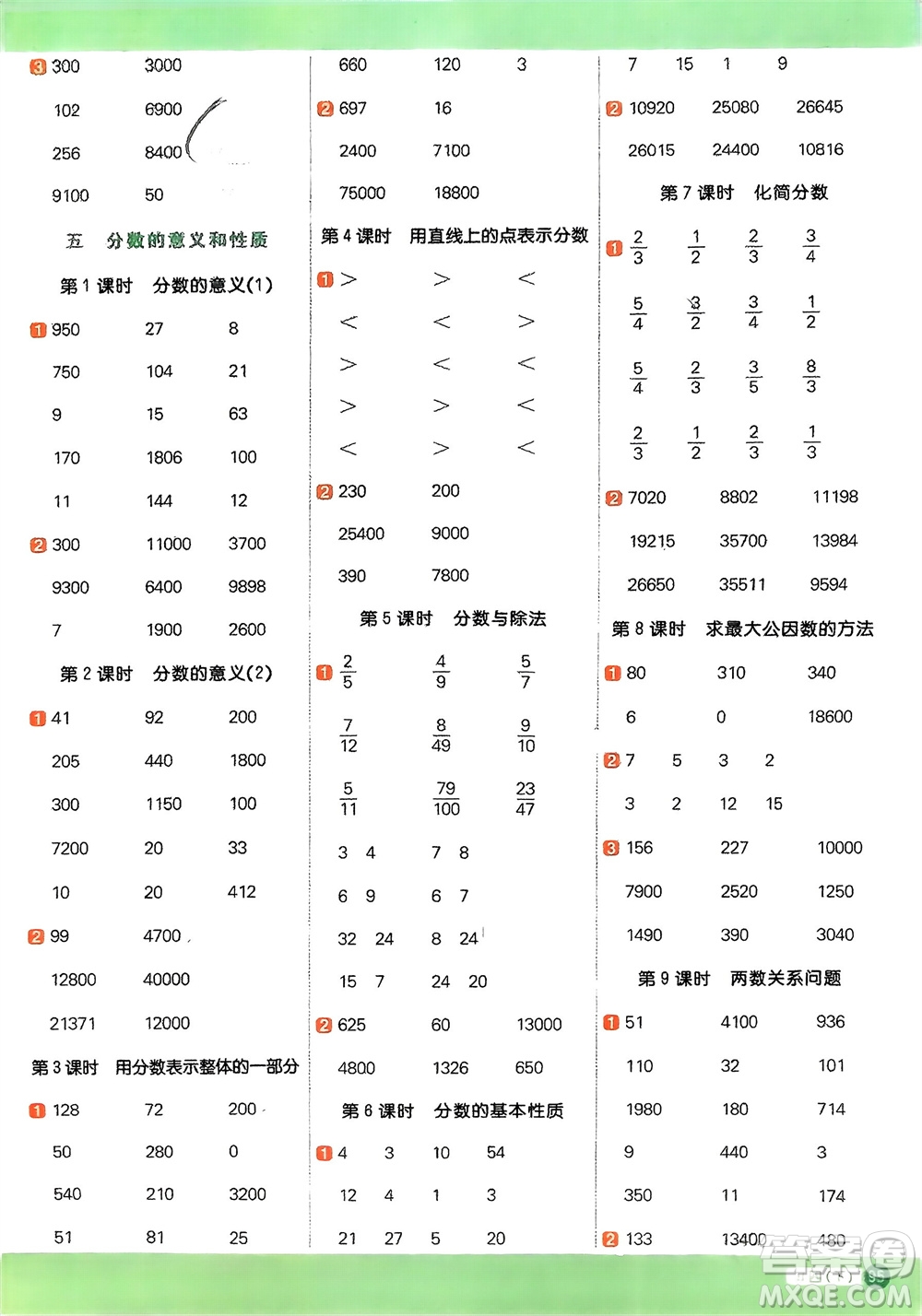 江西教育出版社2024年春陽光同學(xué)計算小達(dá)人四年級數(shù)學(xué)下冊冀教版參考答案