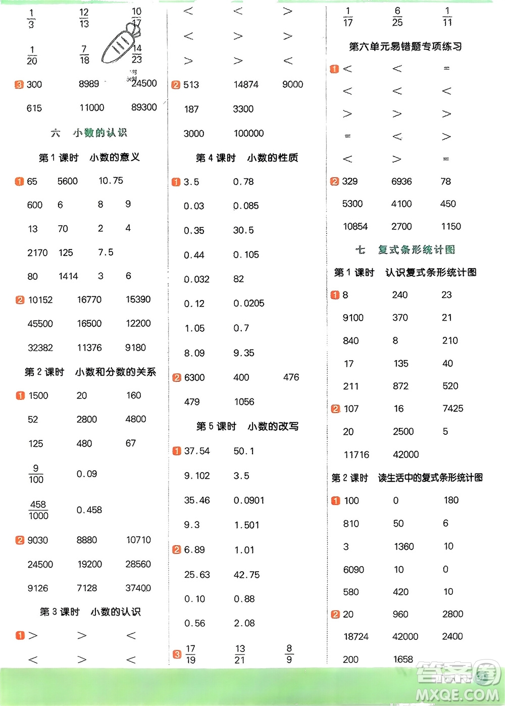 江西教育出版社2024年春陽光同學(xué)計算小達(dá)人四年級數(shù)學(xué)下冊冀教版參考答案