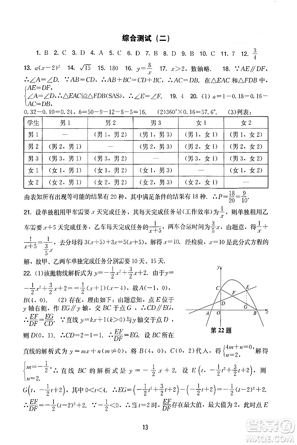 廣州出版社2024年春陽(yáng)光學(xué)業(yè)評(píng)價(jià)九年級(jí)數(shù)學(xué)下冊(cè)人教版答案