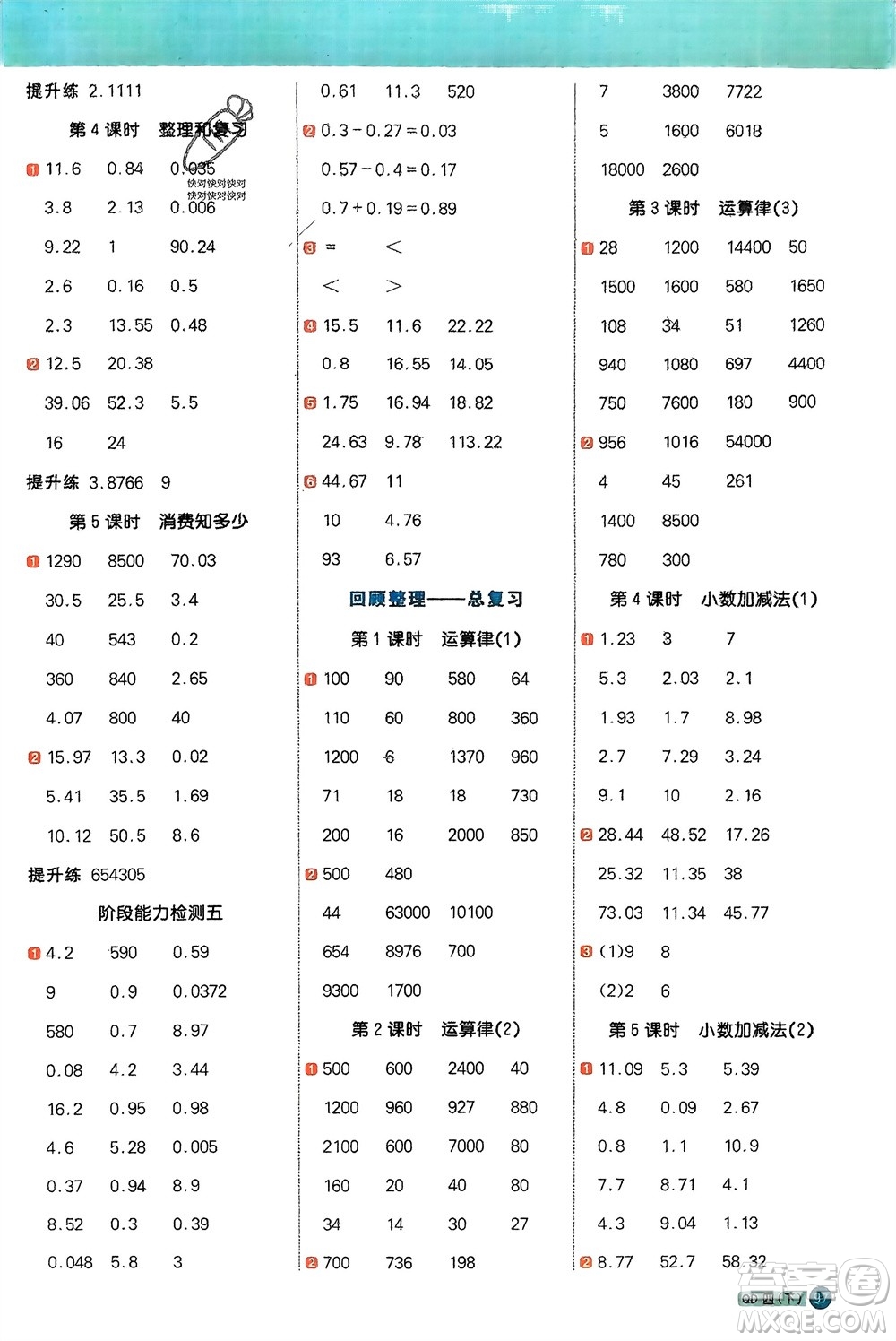 江西教育出版社2024年春陽(yáng)光同學(xué)計(jì)算小達(dá)人四年級(jí)數(shù)學(xué)下冊(cè)青島版參考答案