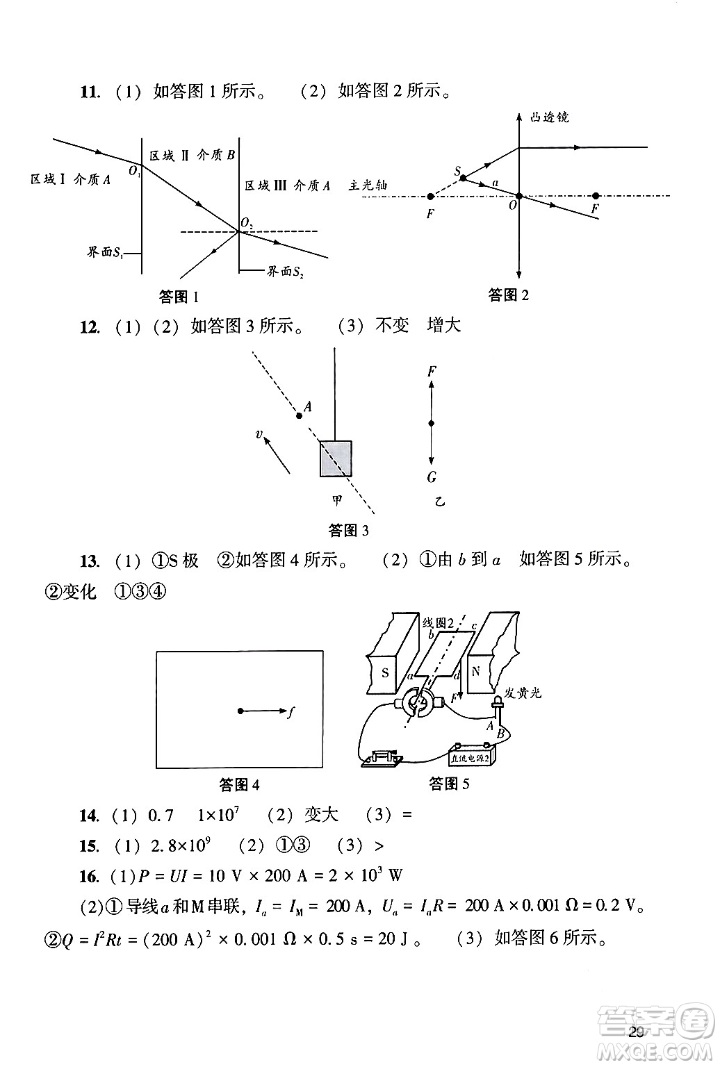 廣州出版社2024年春陽光學(xué)業(yè)評價九年級物理下冊人教版答案
